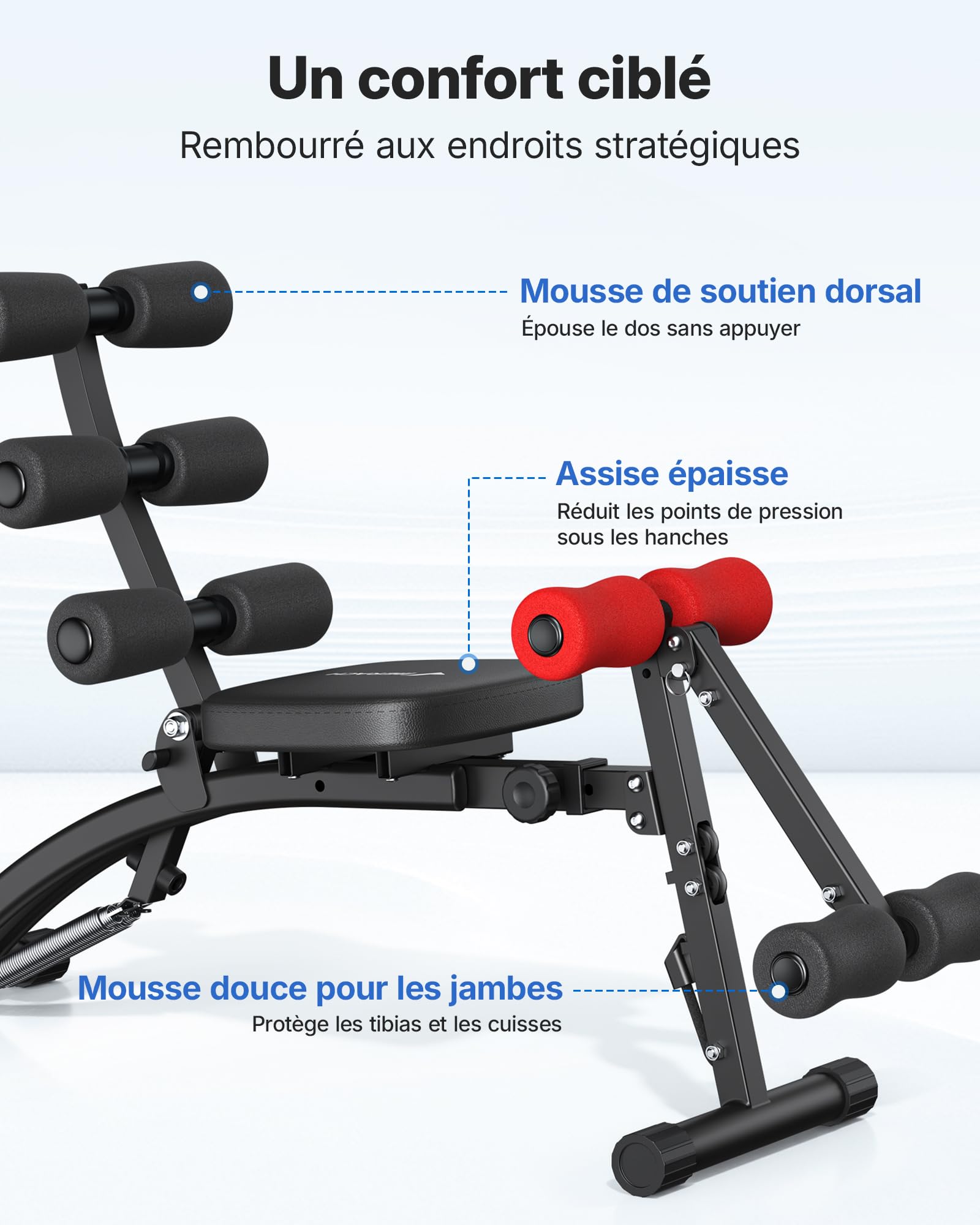 MERACH Machine d'Abdos, Banc de Sit-Up Réglable, Machine d'Abdominaux pour Home Gym pour Taille Abdos Hanches Jambes, Max 136KG, pour Sit-Up/Vélo Aérien/Torsion Abdominale/Relevé de Jambes etc.