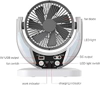 TAZZOR Napelemes Ventilátor Kerthez és Üvegházhoz - 2 Fokozat, LED Világítás 9