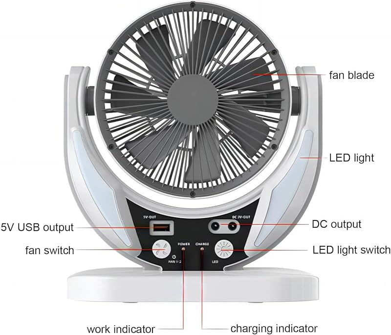 TAZZOR Napelemes Ventilátor Kerthez és Üvegházhoz - 2 Fokozat, LED Világítás