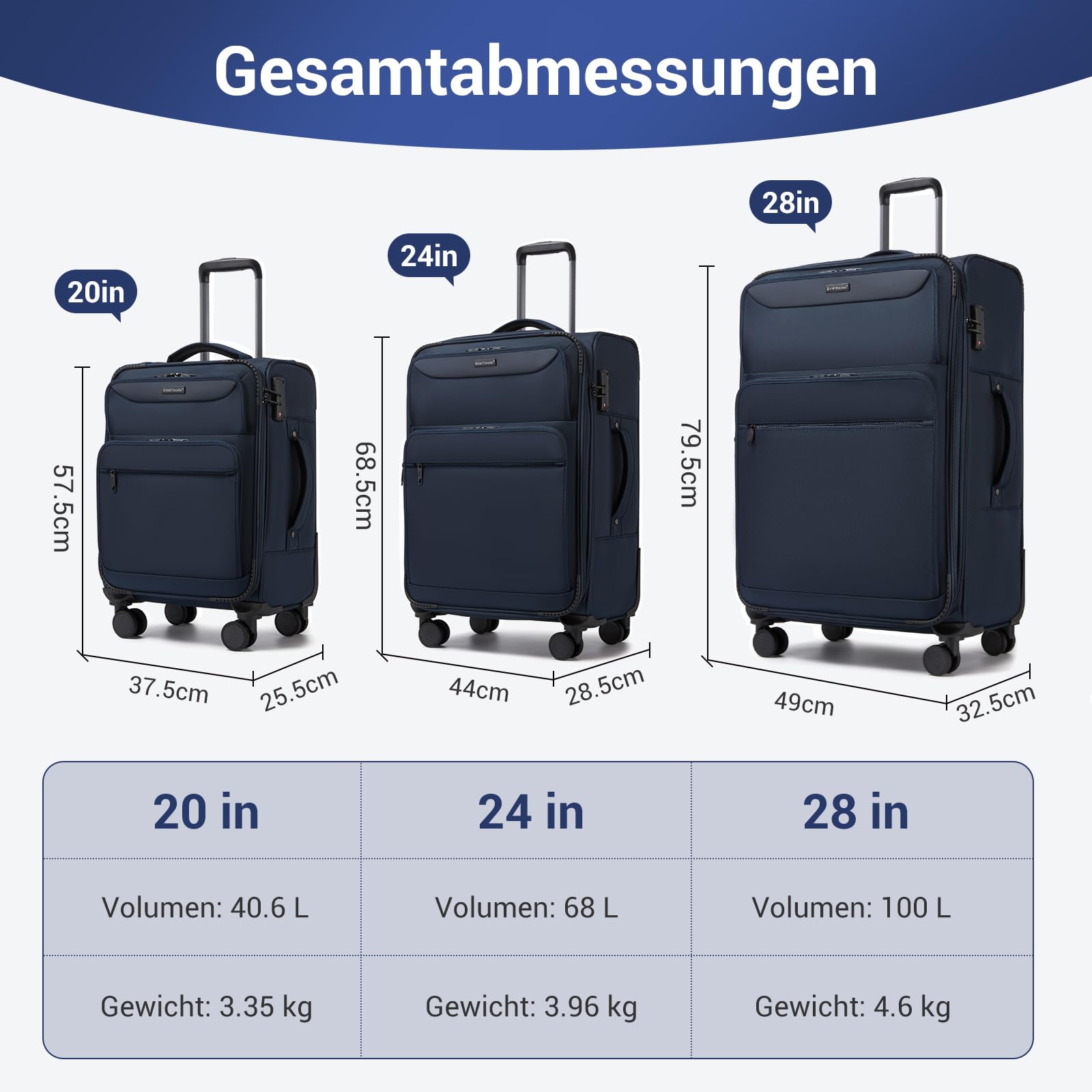 British Traveller Erweiterbarer Koffer Groß für Familienreisen, 100L Stoff Reisekoffer mit Volumenerweiterung,4 Rollen Koffer Trolley mit TSA Schloss,79.5x49x32.5 cm (Blau)