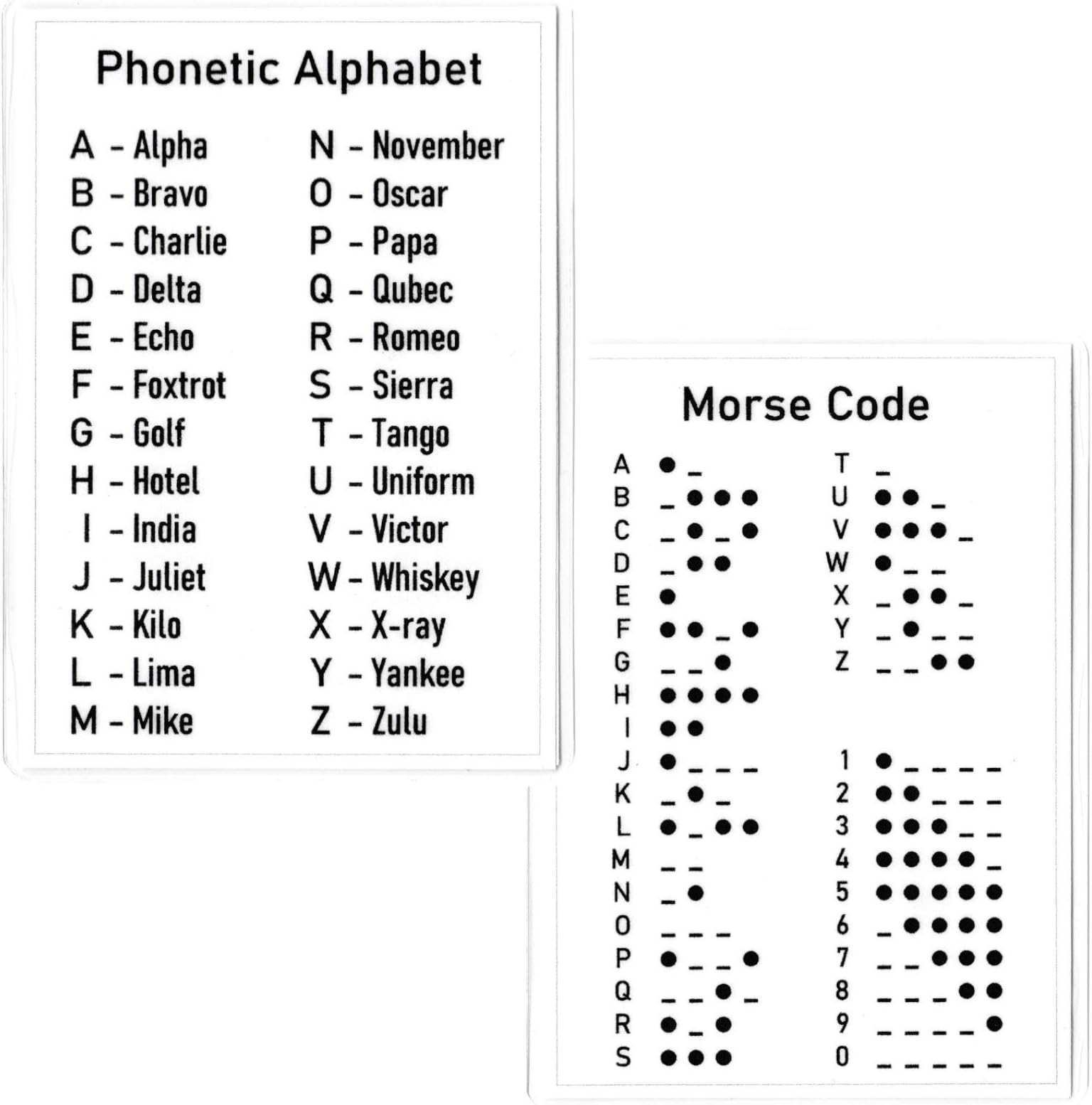 Print'n'Lam A7 Pocket Size Laminated Double Sided Reference Cards Phonetic Alphabet and Morse Code