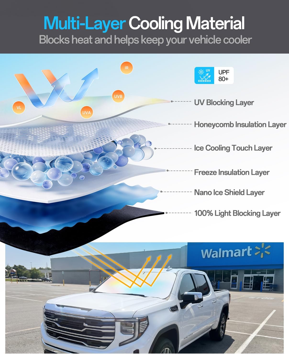 Windshield Sun Shade for GMC Terrain/Kia Seltos/Benz E300 2000-2026, Foldable Umbrella Sunshade with 100% UV Block, Multi-Layer Heat Insulation, Keeps Car Cooler, Summer Car Accessory image 3