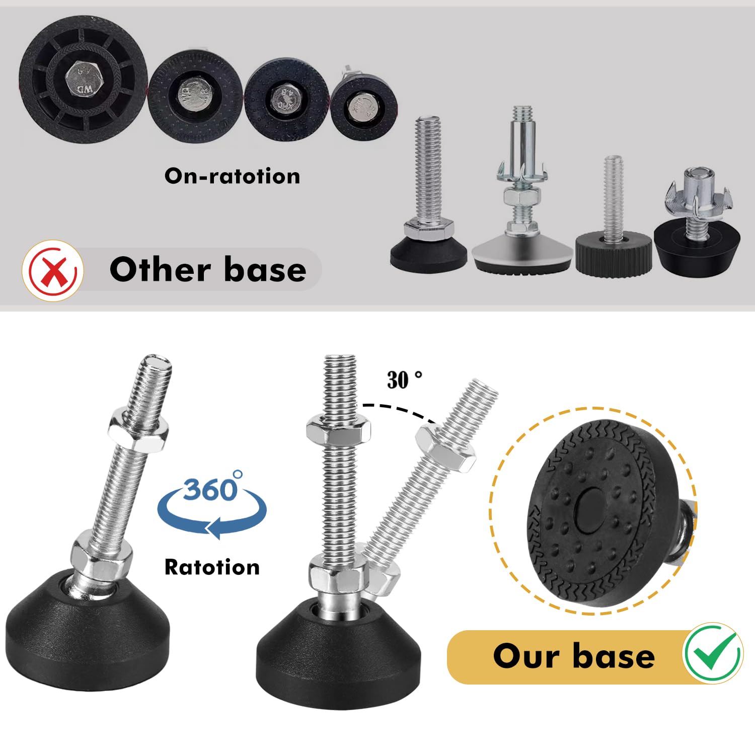 Piedini Regolabili Per Mobili M8 - Confezione 8 Pezzi - Nero - Foto 9