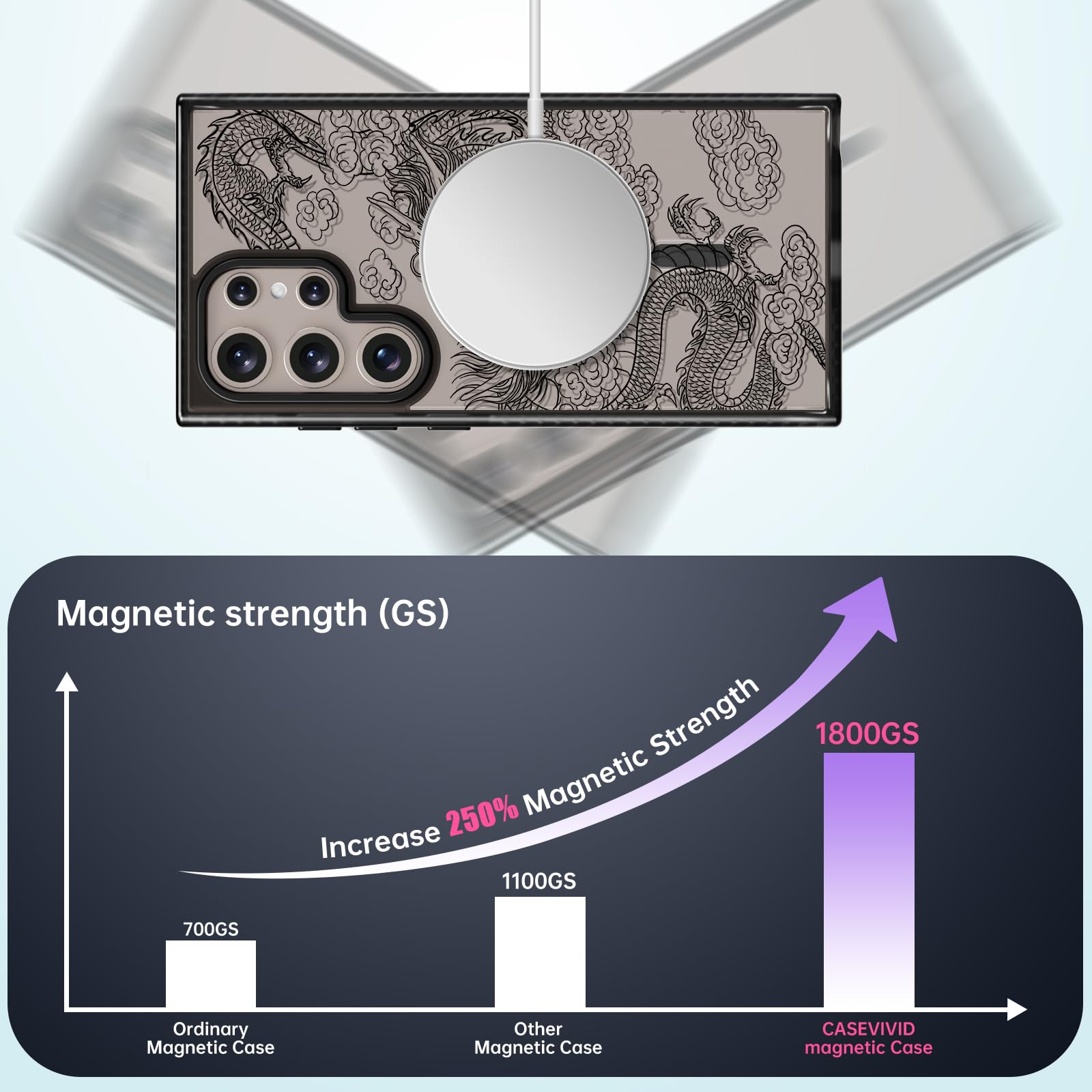 Rosarnnah Funda magnética para Samsung Magsafe bonita estética - Funda divertida y duradera - Diseño de cubierta con estampado de dragón femenino para mujer y niña de 6.8 pulgadas, color negro