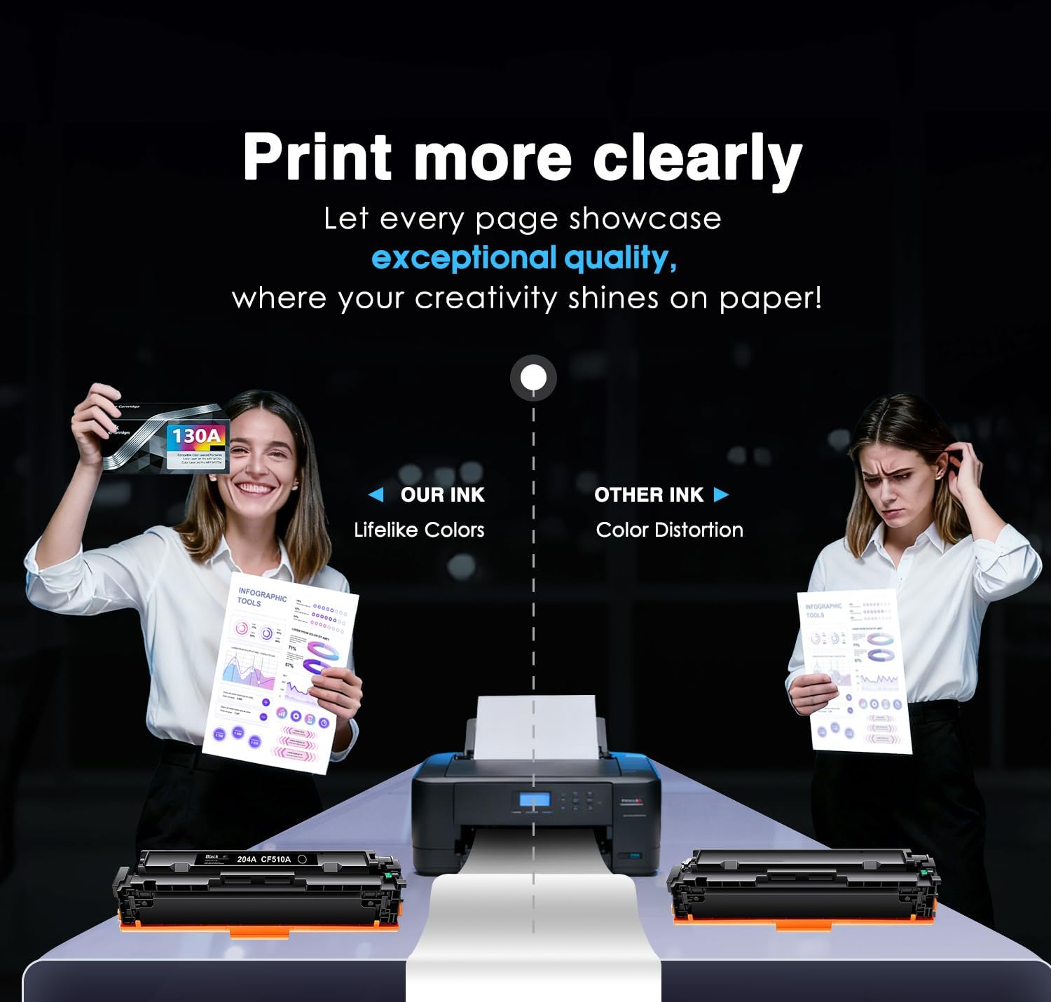 130A CF350A Black Toner Cartridges 2-Pack – Replacement for HP 130A Works with Color LaserJet Pro MFP M177fw M176n – High Yield (2 Black)