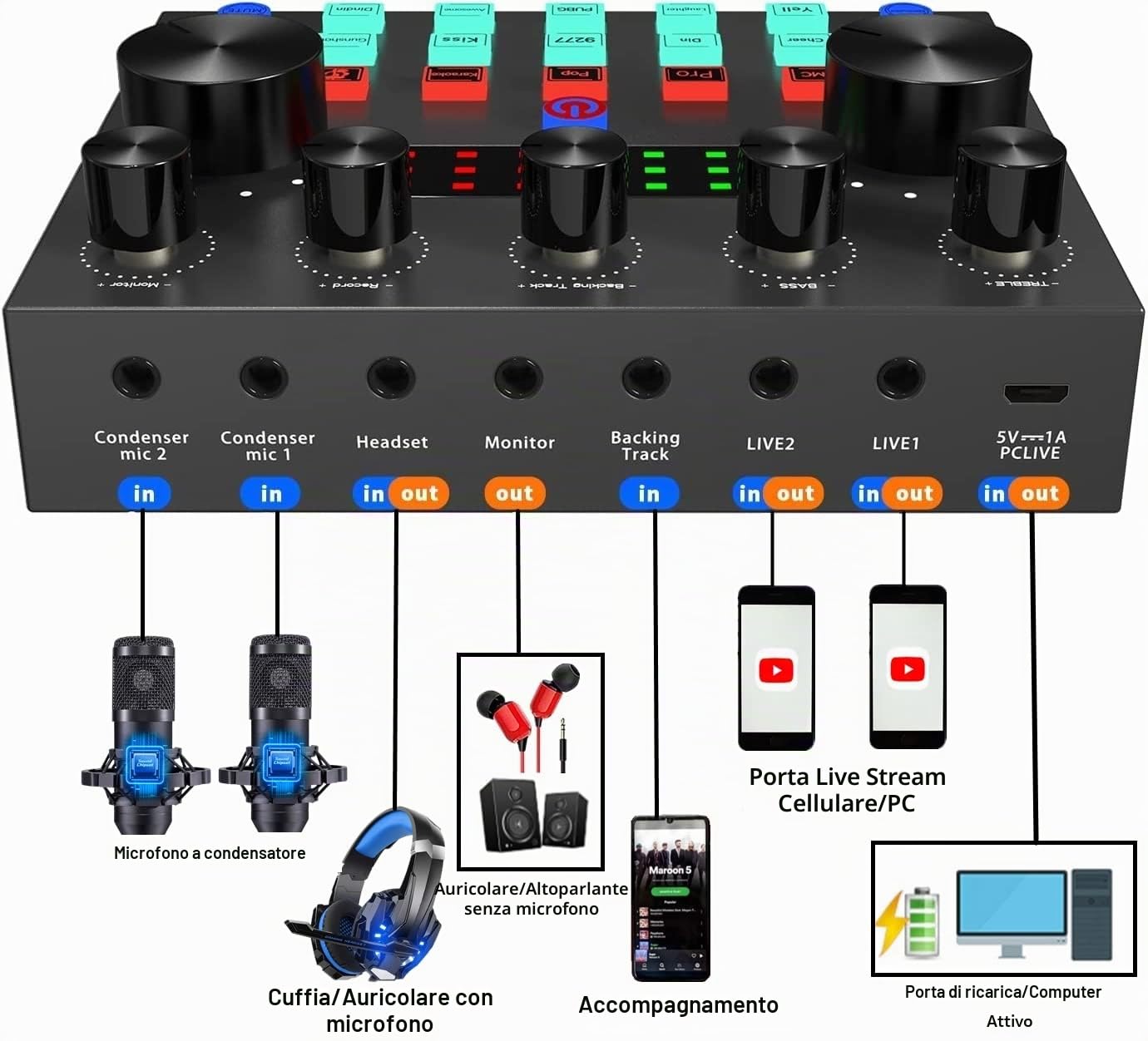 Pacchetto di apparecchiature per podcast, BM800 Podcast Microfono Bundle con V8s Voice Changer, Microfono a condensatore Pacchetto Studio di registrazione per podcasting Live Streaming Canto PC Mobile