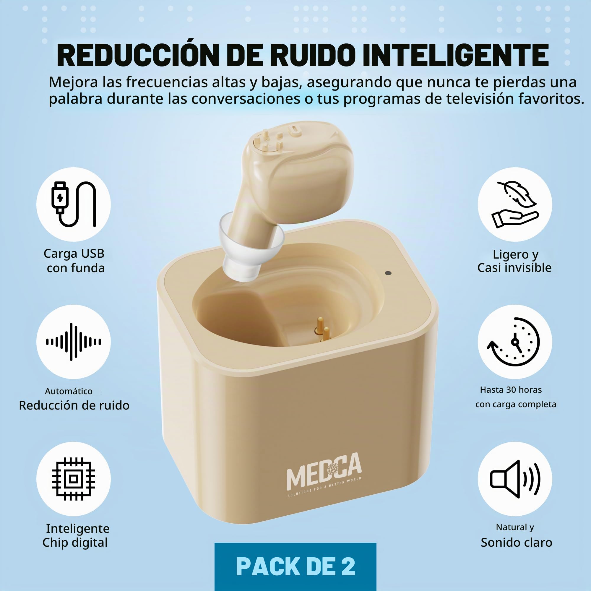 MEDca ITE Mini Ear Amplifier Rechargeable Microtron Set - Tan pequeño que apenas es visible - (1 par)
