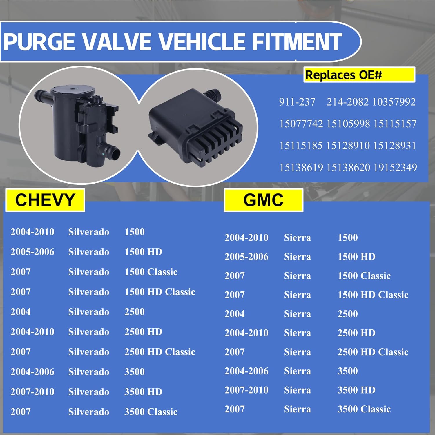 Evap Canister Vent Solenoid Valve Assembly P0449 for 2004-2010 Chevy Silverado GMC Sierra 1500 2500 3500 HD Classic 4.3L 4.8L 5.3L 6.0L 6.2L 8.1L Vapor Canister Vent Solenoid 911-237 10357992 CVS34