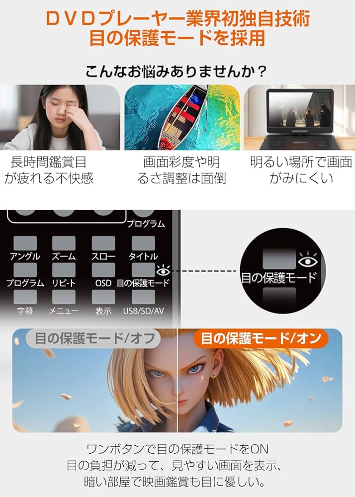 Amazon.co.jp: ポータブルDVDプレーヤー【業界初 type-c急速充電