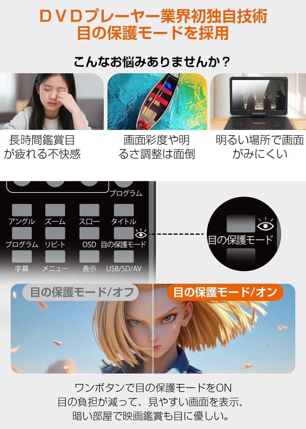 Amazon.co.jp: ポータブルDVDプレーヤー【業界初 type-c急速充電