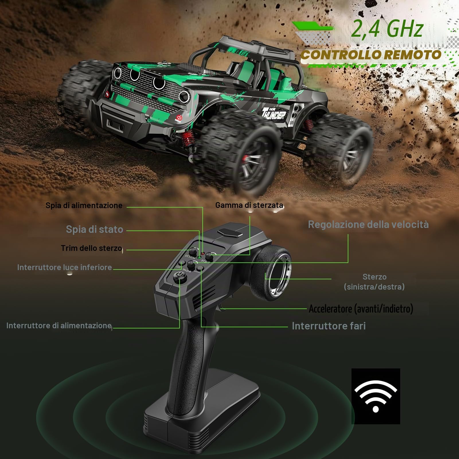 HappyGoLucky 1:14 Macchina Telecomandata Professionale, 50 KM/H, 2 Batterie da 2000 mAh, 4x4 All Terrains Monster Truck con luci LED, Auto Radiocomandata per Adulti e Ragazzi