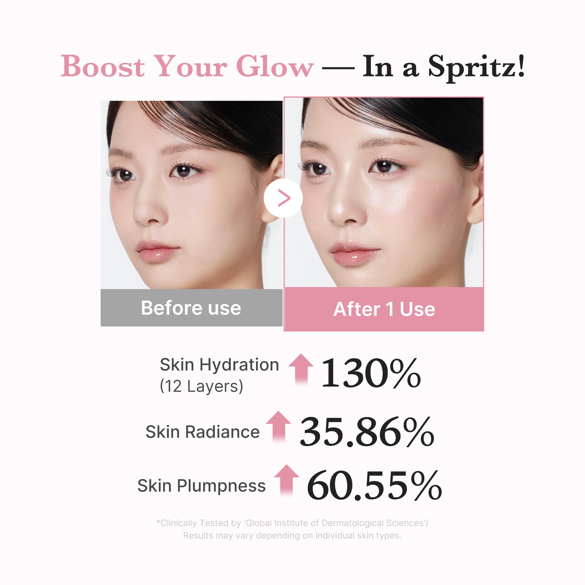 medicube Jelly Mist Serum Facial Spray and Serum