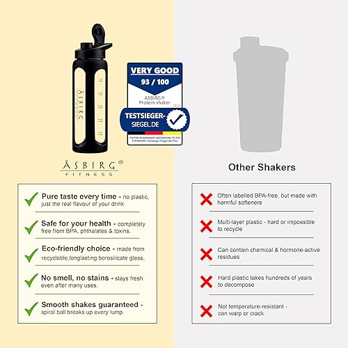 Miniatura 7 de Fitness  Batidor de proteínas de vidrio  Coctelera de proteínas  Botella para beber  con bola en espiral  Negro