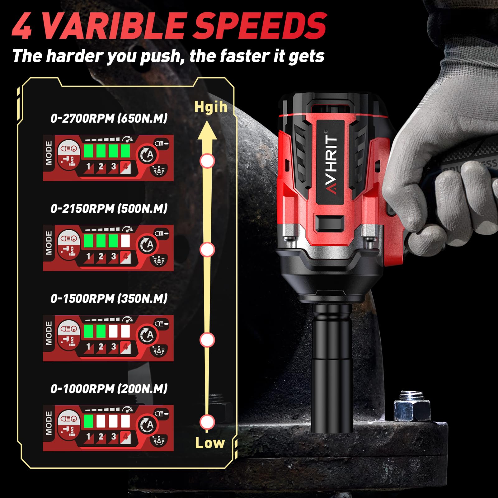 Clé à Chocs Sans Fil Brushless avec 2x 4.0 Ah Batteries, 700N.m/Ft-lbs Boulonneuse à Choc Electrique, 21V Visseuse à Chocs avec 4 Douilles à Chocs, Compatible avec Makita 18V