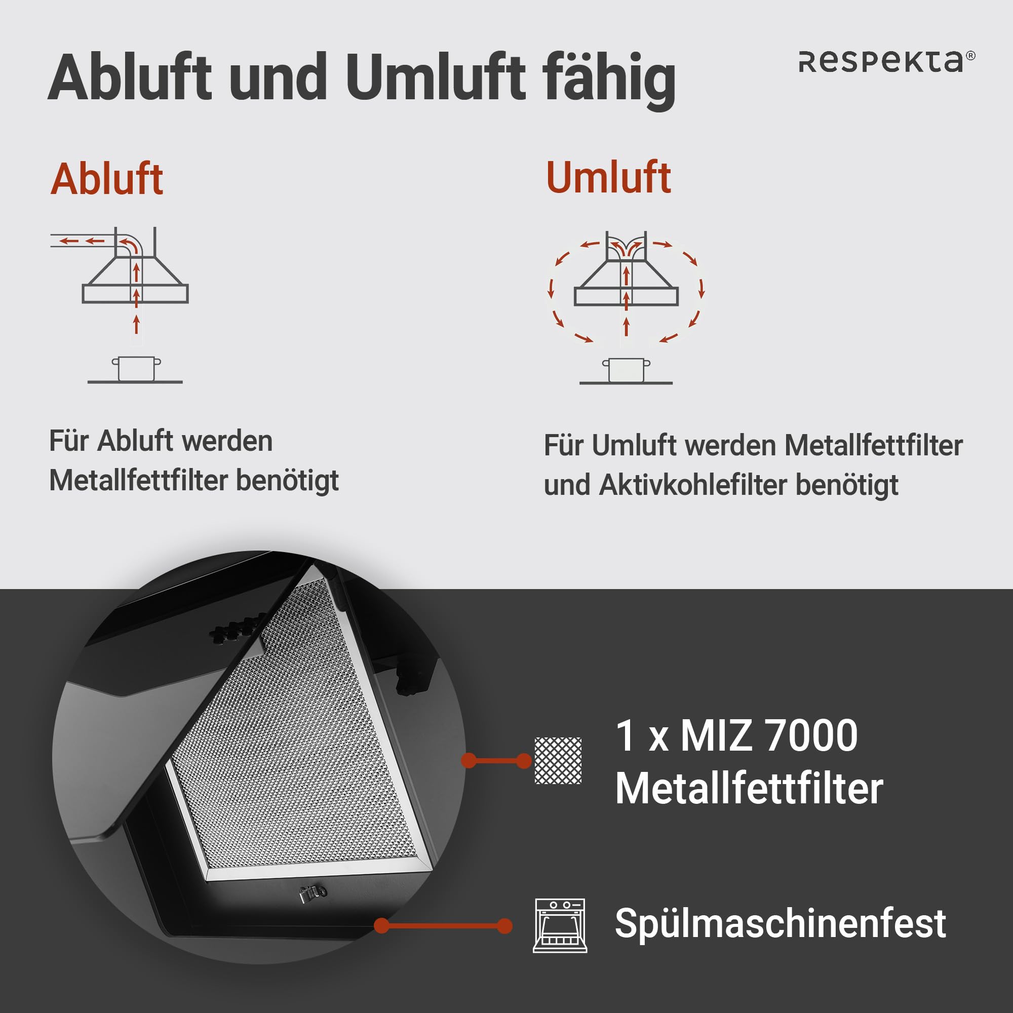 Respekta Dunstabzugshaube 60 cm Metallgehäuse Glasschirm Schwarz Abluft Umluftfunktion CH21060SBZ 54-62 dB