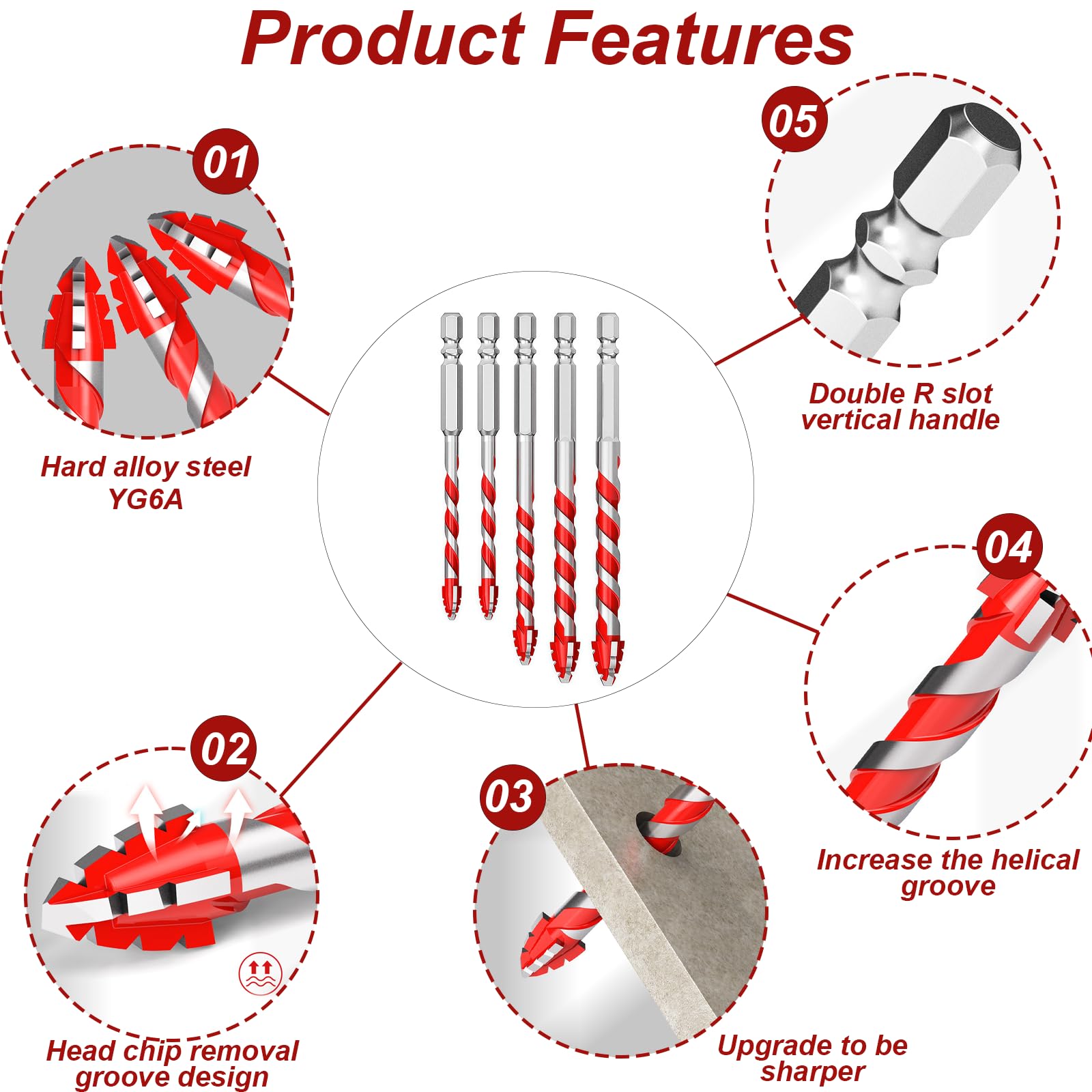 Flankor 5Pcs Tile Drill Bits Eccentric Masonry Drill Bit for Concrete/Glass/Brick/Plastic/Cement/Tile - Image 4