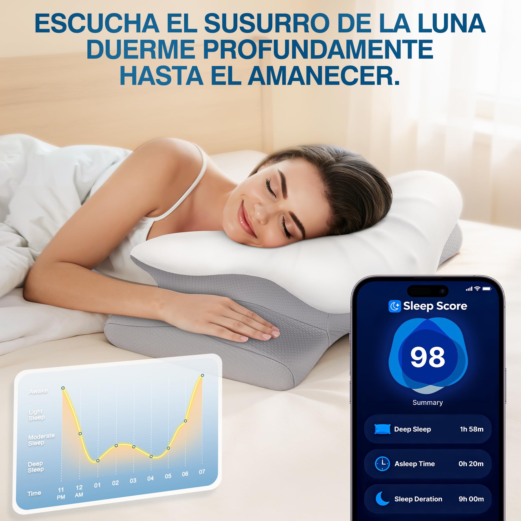 Almohada Cervicales y Cuello, Almohada Ergonómico Espuma de Memoria, Diseño Mariposa, Tecnología de Enfriamiento, Dormir de Lado, Espalda y Estómago Rendimiento Diseño