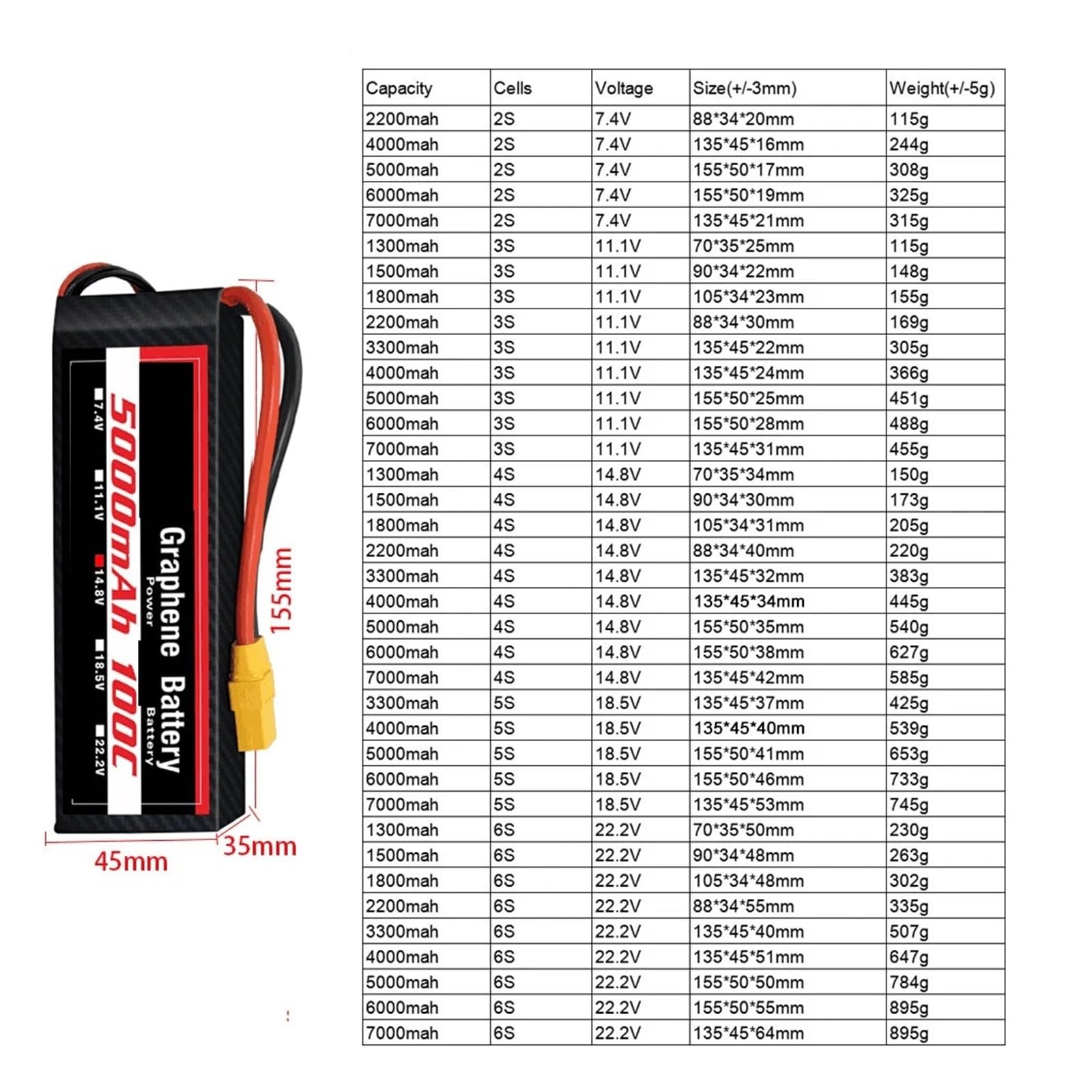 Compatible avec la Batterie HRB 1300mAh à 7000mAh for hélicoptère de Voiture RC 2S 6S(4S 5000mah 100C XT90)