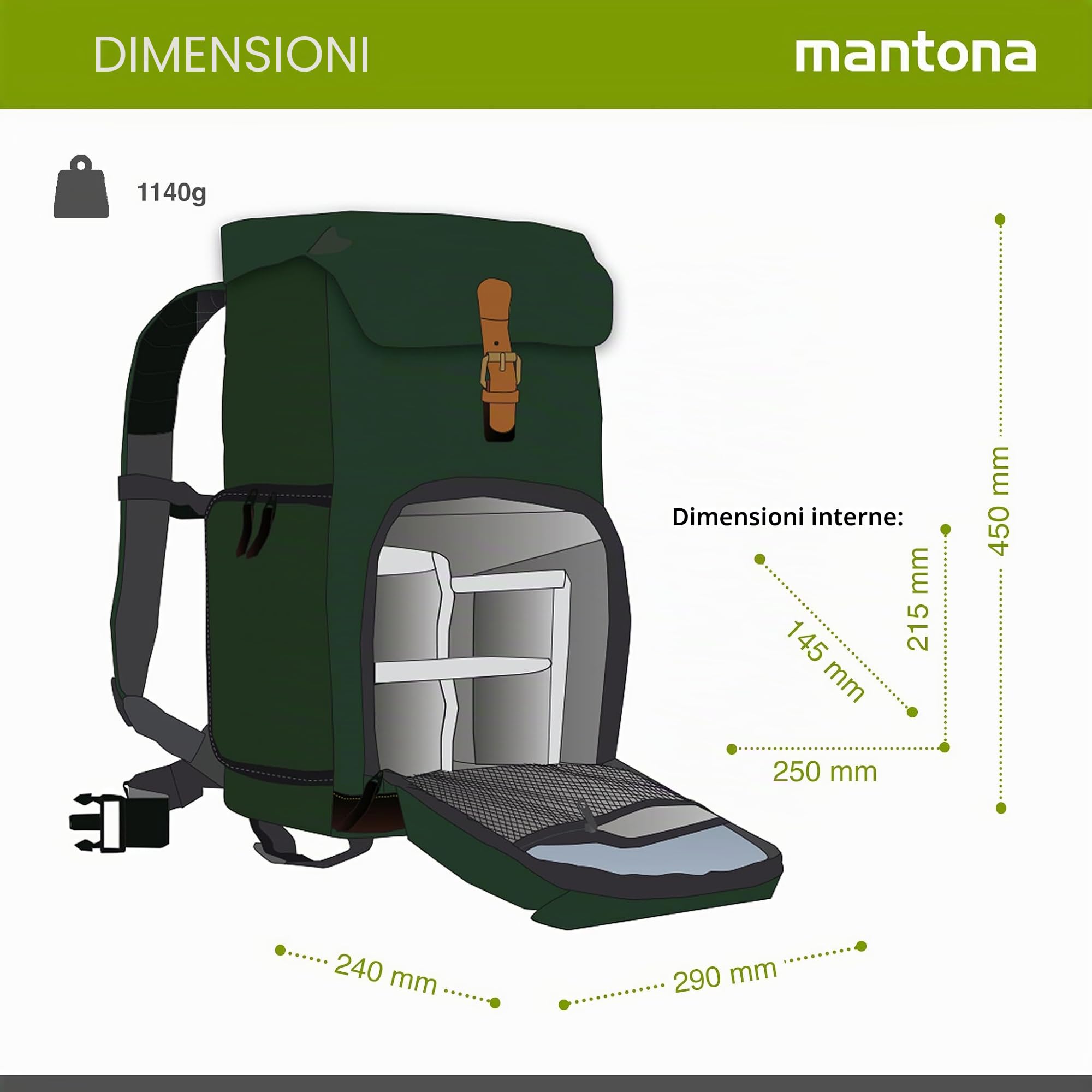 Mantona Luis junior Retrò Zaino fotografico verde con pelle, per fotocamera con protezione antipioggia, Borsa da fotografo con scomparto laptop, per 1 DSLR, 1-2 obiettivi e vari accessori fotografici
