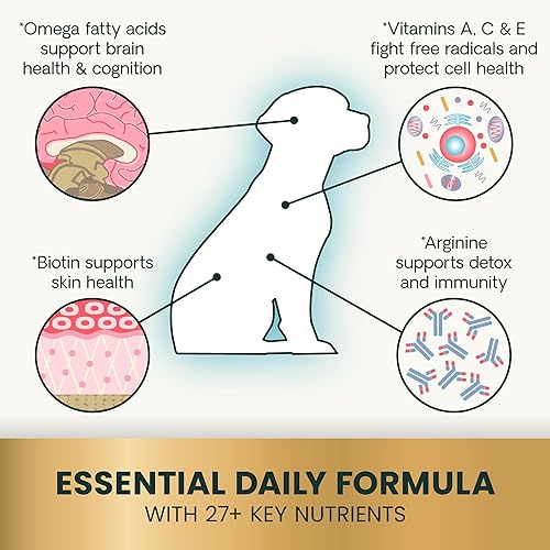 Miniatura 4 de VetriScience Laboratories Canine Plus Multi-Vitamina Perro Suplemento Pollo