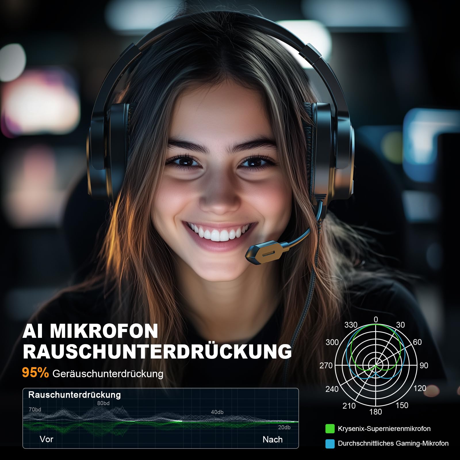 Krysenix PG3 Wired Gaming Headset für PS4, PS5, PC, Xbox, Switch, Gaming Kopfhörer mit Noise Cancelling Mikrofon, 3.5mm Klinke, Surround Sound, Headset mit LED Licht, Tintenschwarz