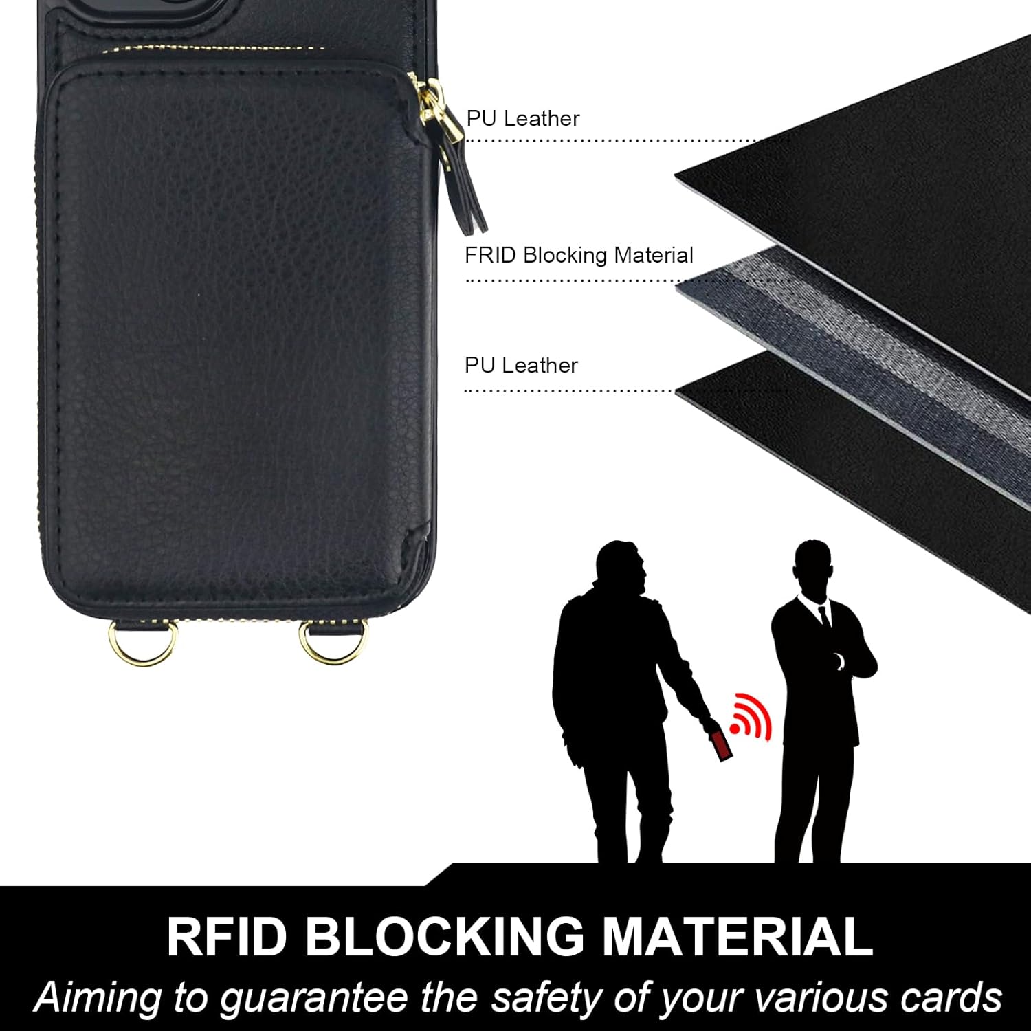 Bocasal for MagSafe Crossbody Wallet Case Compatible with iPhone 15, RFID Blocking Protective Purse Case with Card Slots Holder Kickstand Wrist Strap Lanyard Zipper 6.1 Inch 5G (Black)