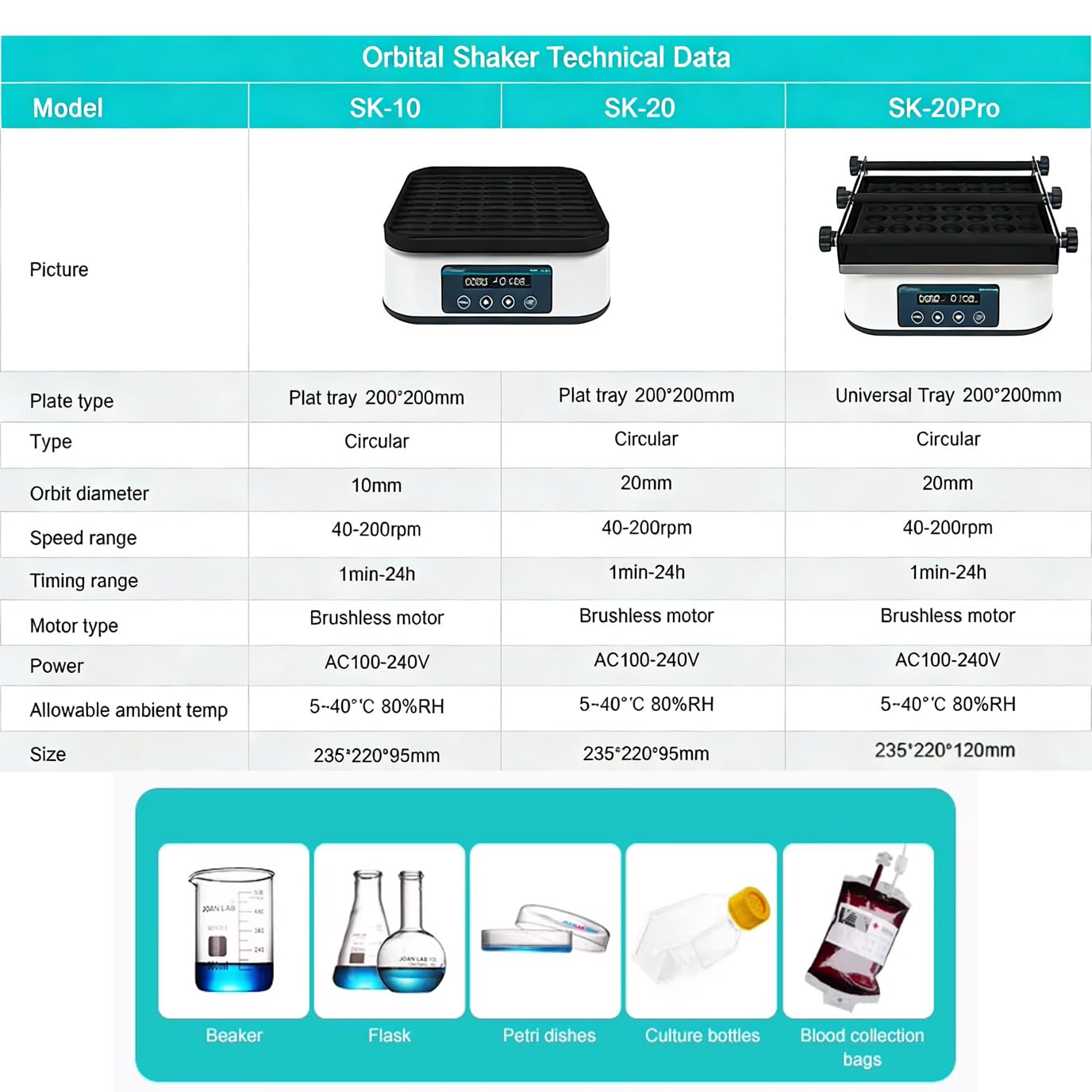 Agitador orbital de laboratorio para placas Petri, velocidad y temporizador ajustables, bandeja universal, pantalla digital LED para agitar y mezclar líquidos