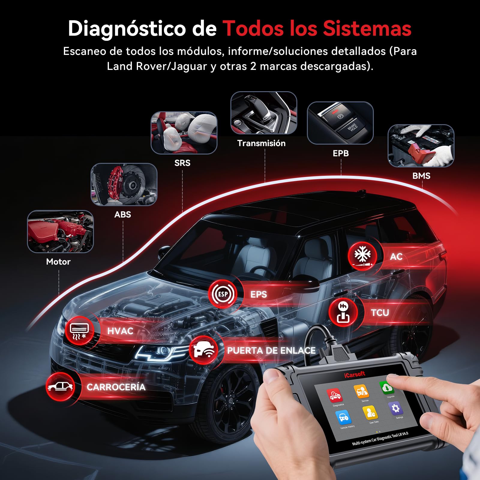 iCarsoft LR V4.0 Máquina Diagnosis Coche para Land Rover/Jaguar+ 2 Marcas Opcionales, Escáner OBD2 Bidireccional de Todo el Sistema, 37+ Funciones Reinicio, Vin Automático, Actualización WiFi por Vida