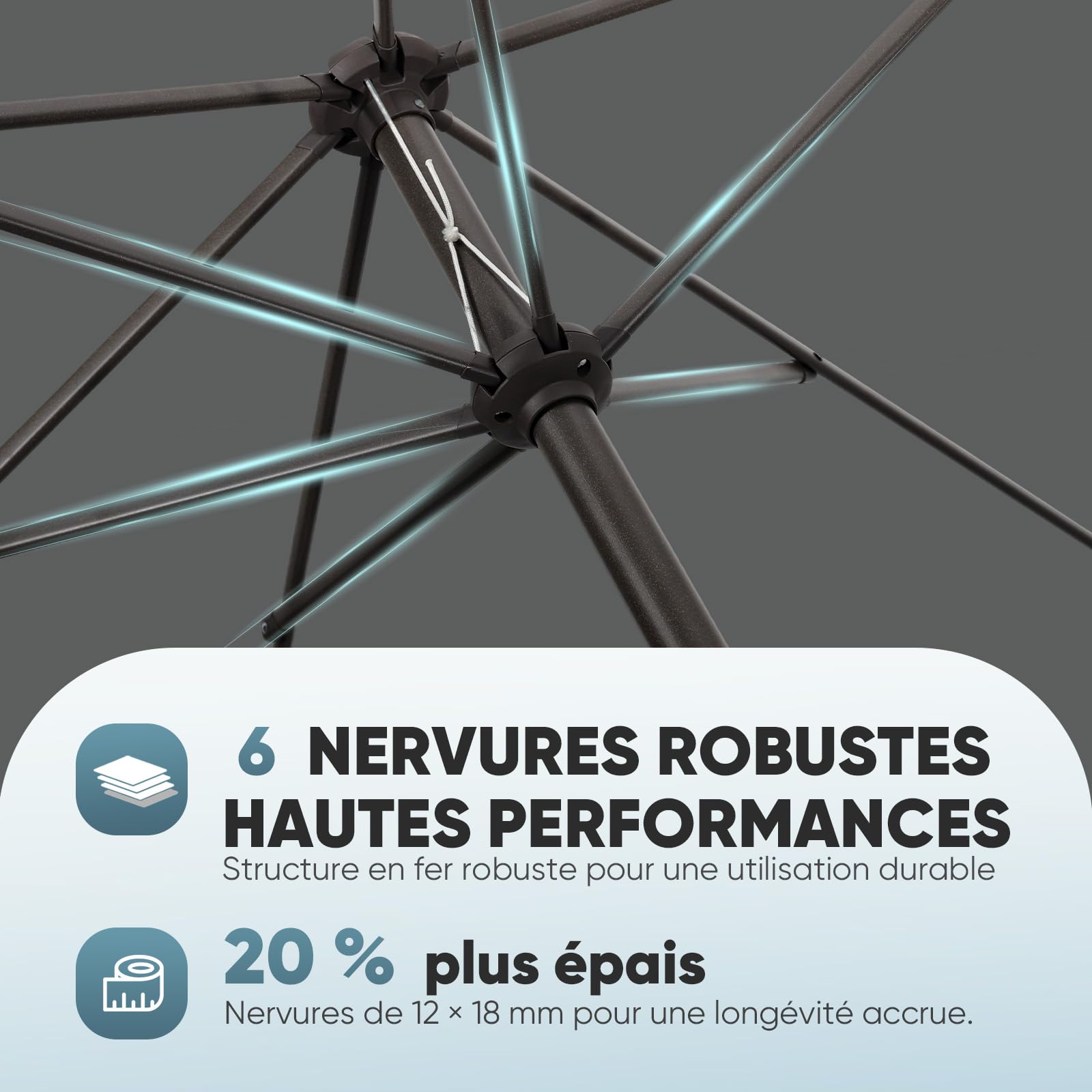 Sekey Parasol avec protection UV50+, imperméable, avec manivelle – Idéal pour le jardin, le balcon et la terrasse