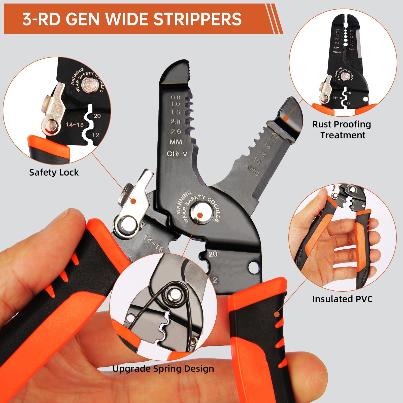 Wire Stripper 3-rd Generation Wire Strippers or Crimping Tool 5-IN-1 Wire Crimper or Cutter 10-20 AWG Electric Wire — view 5