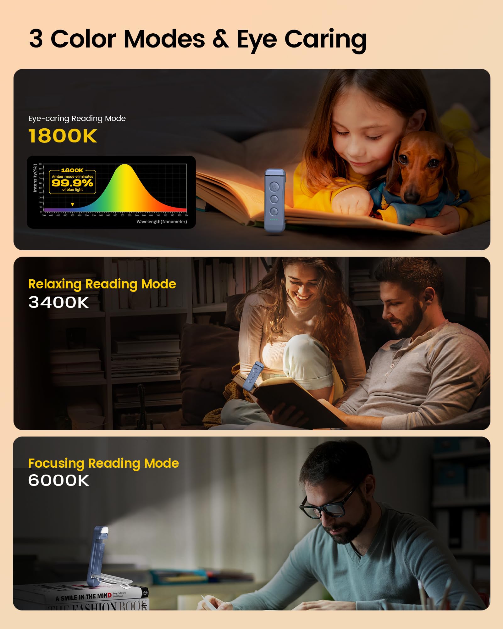 Glocusent 10 LED Lampe De Lecture Rechargeable, Liseuse Lampe