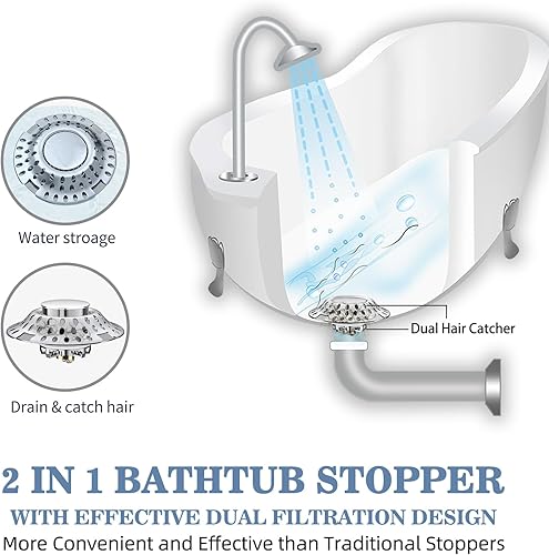 Miniatura 3 de Tapón 2 en 1 para drenaje de bañera, tapón eficaz para bañera con diseño de filtración doble, tapón de drenaje de bañera antiobstrucción para