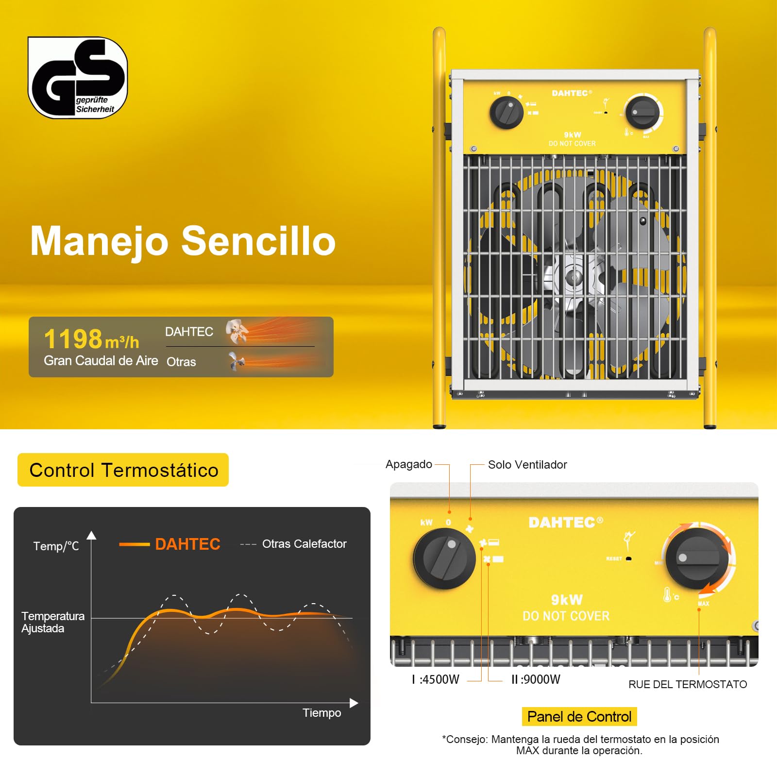 Calefactor Eléctrico 9000W - Calentador Portátiles Industriales - Termostato y Protección contra Sobrecalentamiento - Apto para Construcción, Garaje e Invernadero
