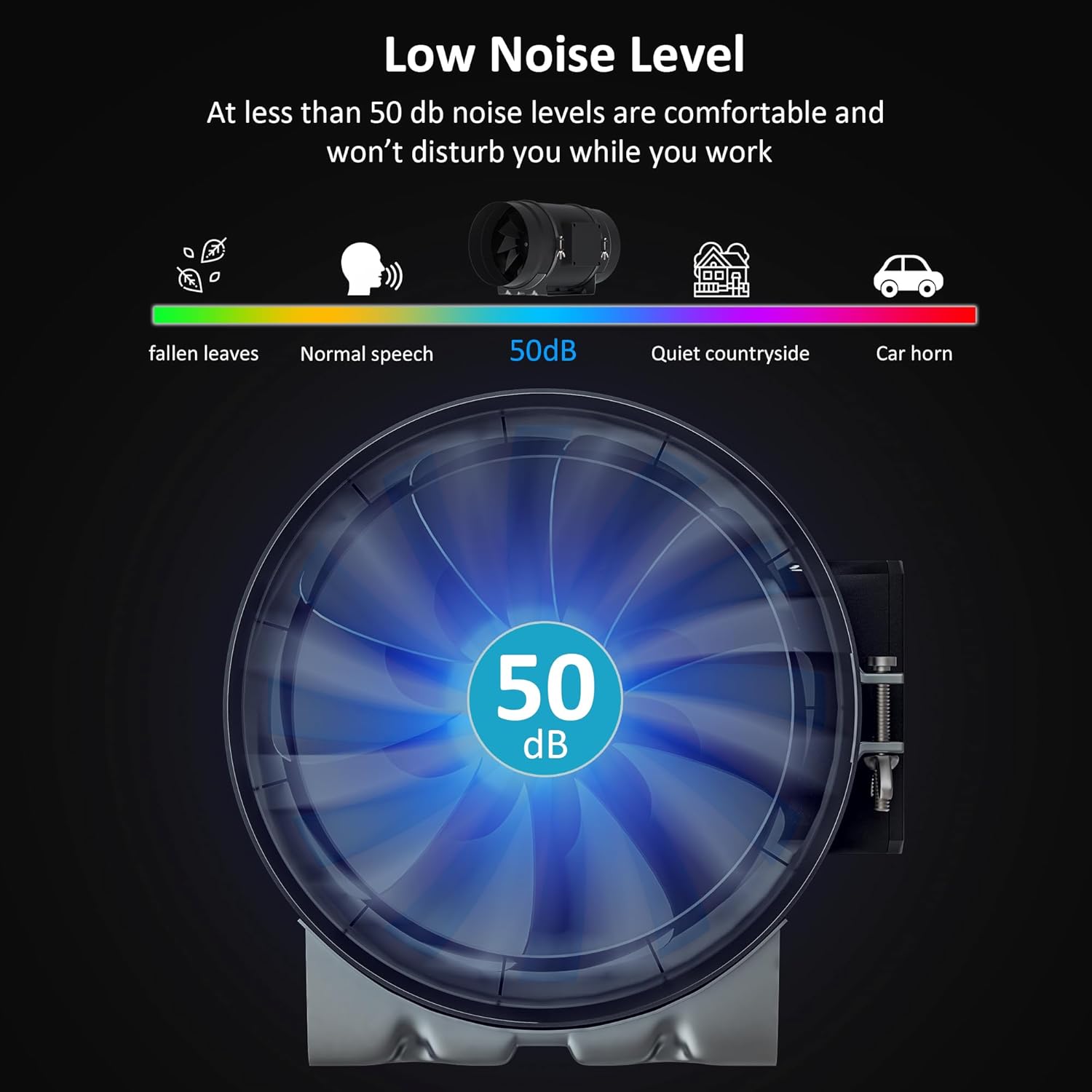 Toolazy 8 Inch Inline Duct Fan with WiFi App Control, 831 CFM Quiet EC Motor Ventilation Fan with Temperature Humidity Sensor, Smart Exhaust Fan for Large Grow Tent, Hydroponics, HVAC, Commercial Use
