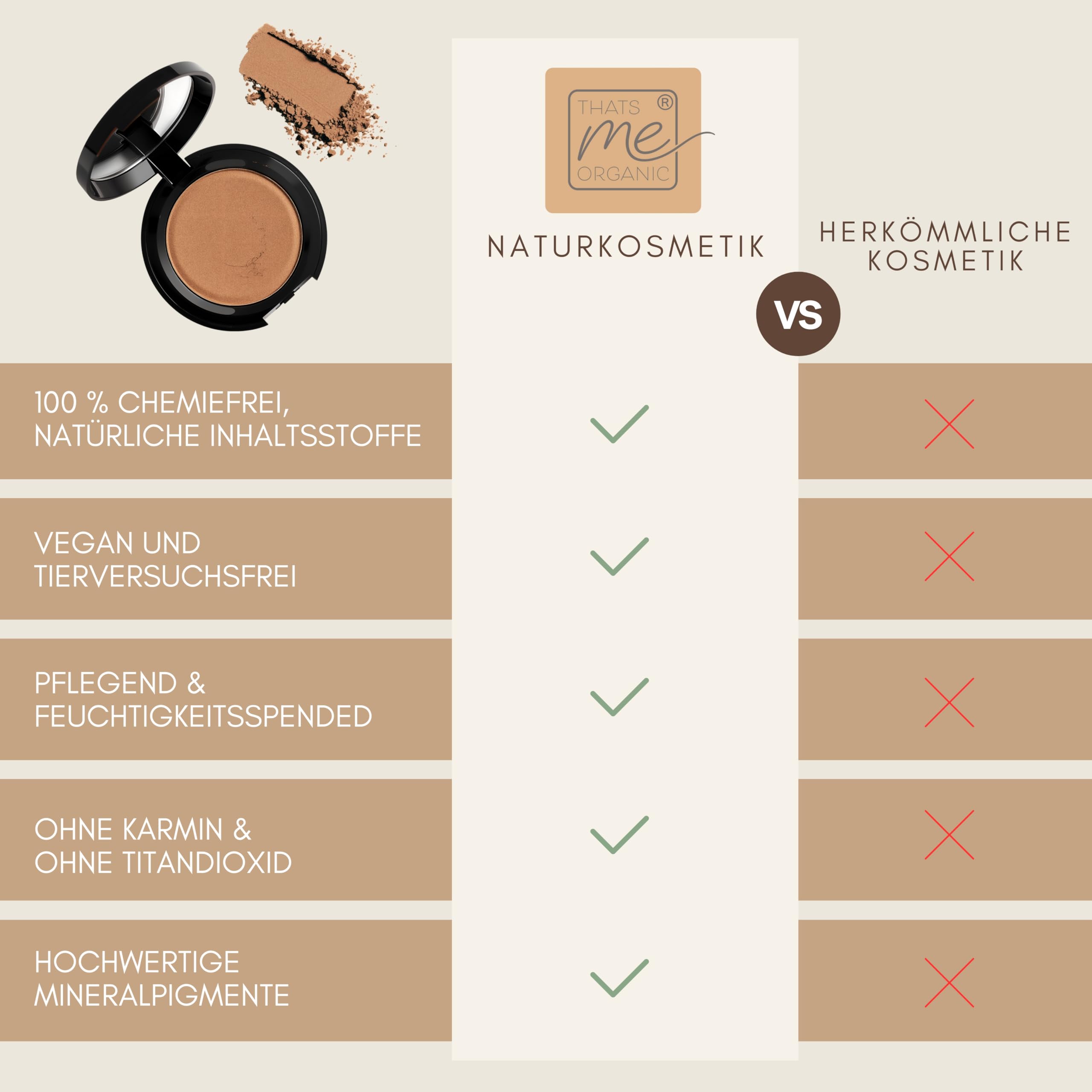 Thats me organic Bio Bronzing Powder "Sunny Kiss" – Vegan, ohne Tierversuche – Natürliche Bräune & gesunder Glow – Perfekt für alle Hauttöne – Contouring Puder