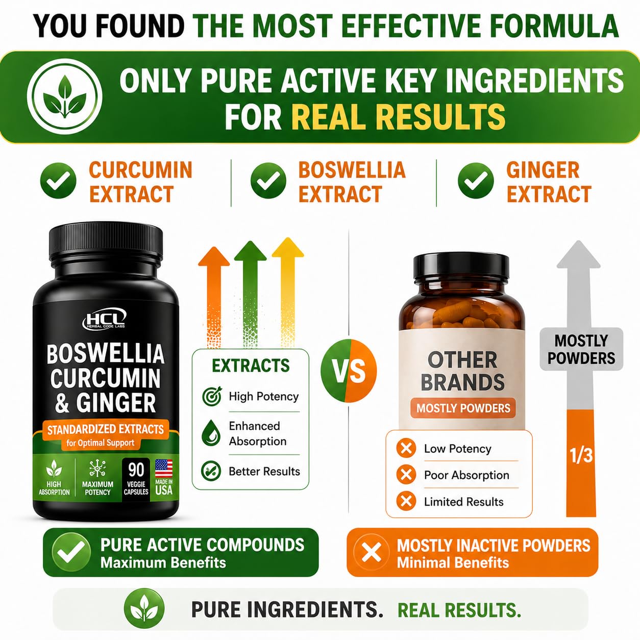Boswellia Curcumin Ginger Extracts Supplement – Strong 95% Curcuminoids Natural Support Pills for Mobility & Flexibility – Extra Strength Boswelia with Turmeric Curcumin Organic Ginger Supplement — Amazon image 8