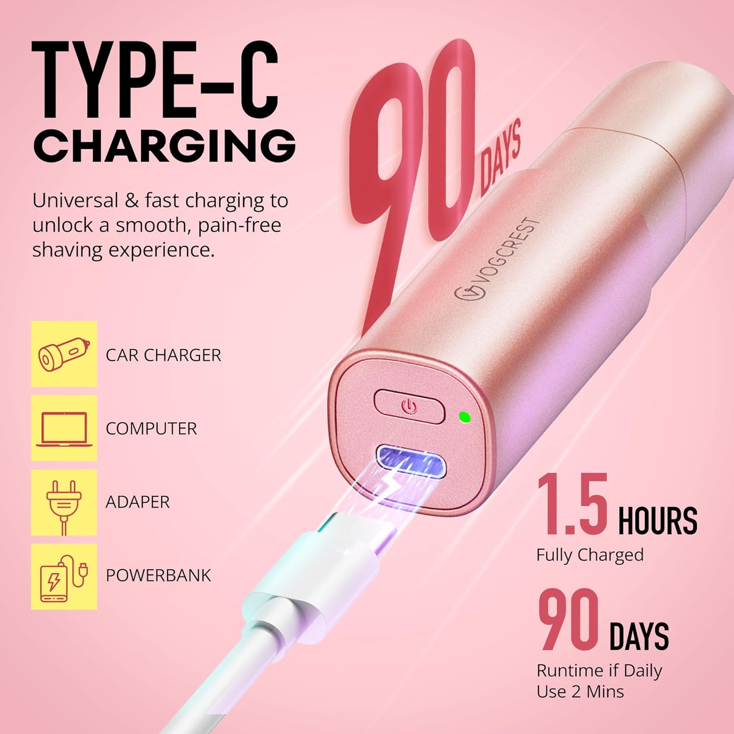 VG VOGCREST Eyebrow Facial Trimmer: 2 in1 Rechargeable Facial Hair Removal and Eyebrow Shaver - Face Lips Body Painless Facial Razor with Built-in LED Light (Pink)