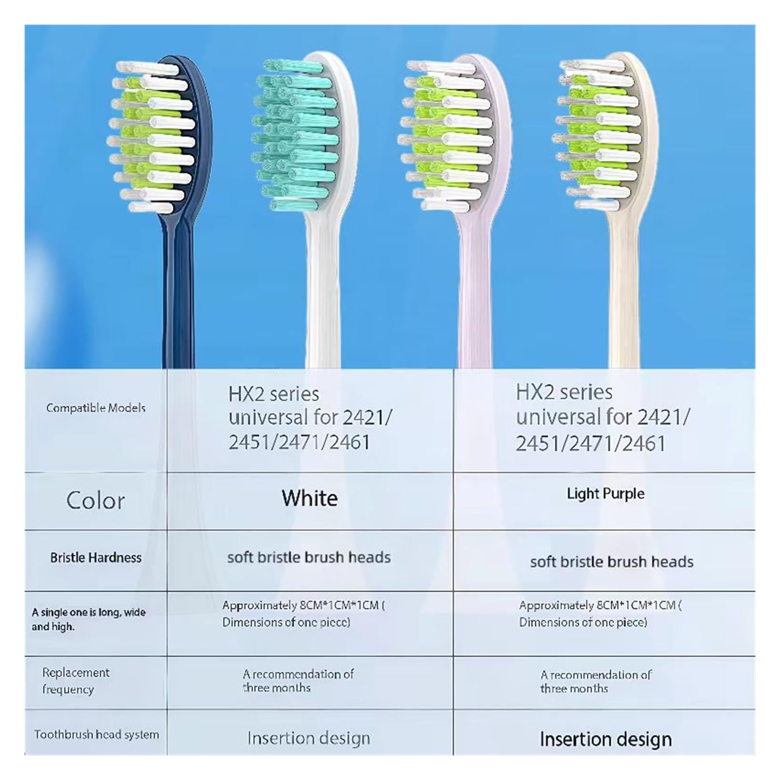Testina Di Ricambio For Spazzolino Elettrico - Compatibile Con Philips HX242L HX242B HX2446 HX244B HX241G HX241P HX2600 HX2021 HX2013 HX243B(12 purple)