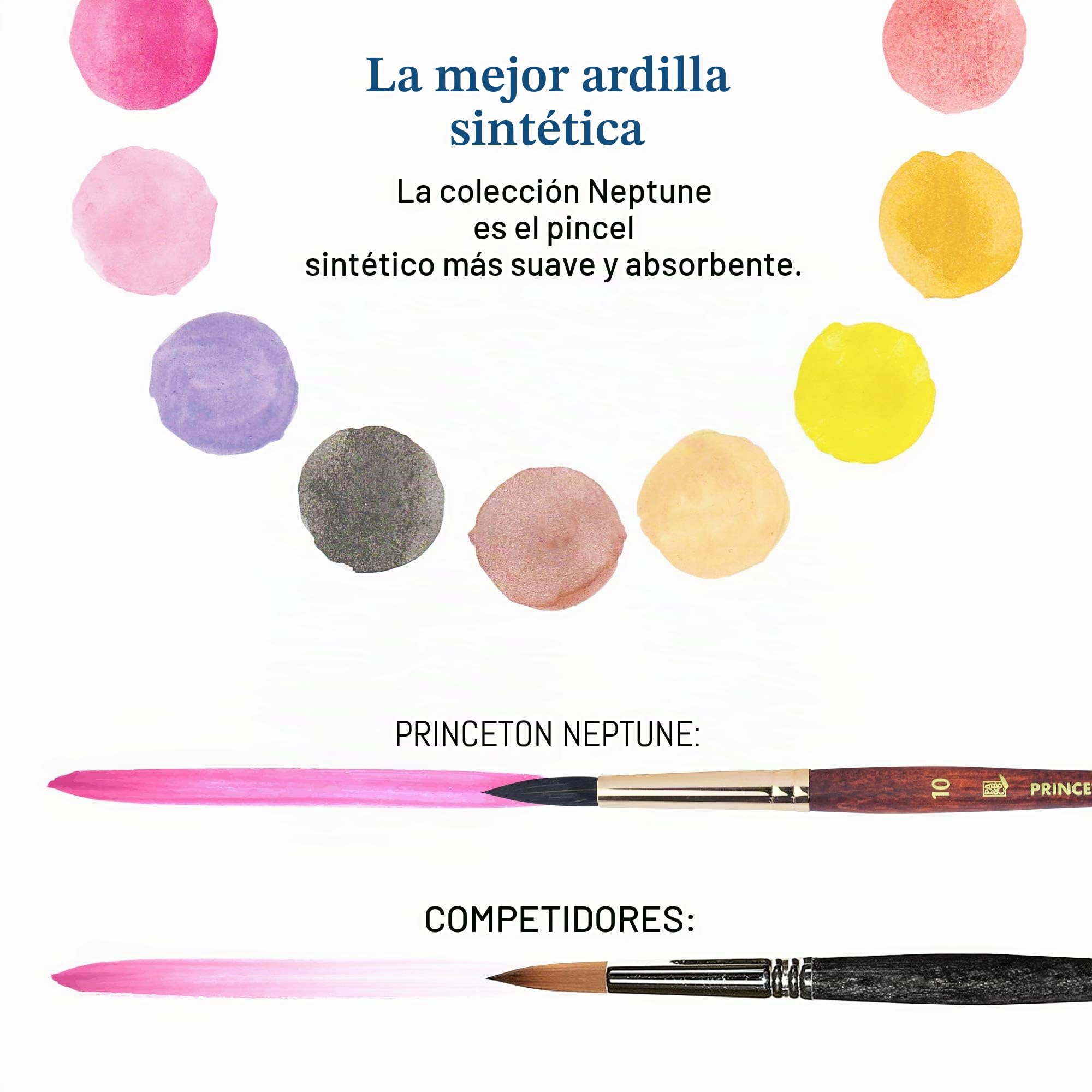 Princeton Neptune - Pinceles profesionales para acuarela, serie 4750, juego de 4 pinceles sintéticos suaves de ardilla para pintura de acuarela, acuarela de 3/4 pulgadas, redondo 2, redondo 6, redondo