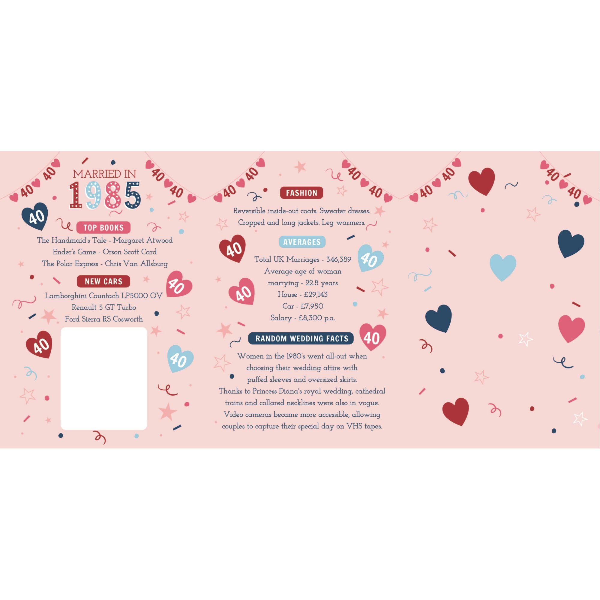 30. Hochzeitstag Karte – „Married In 1995“ Jubiläumskarte Mit Perlen-Motiv, Liebesherzen & Champagner