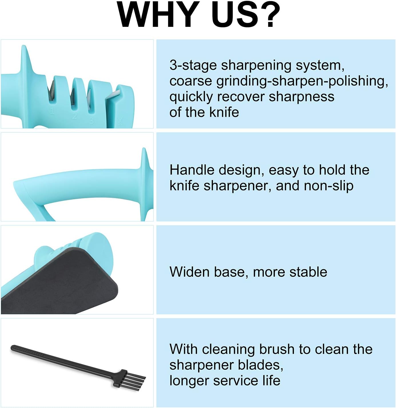 Knife Sharpener- 3-Stage Knife Sharpener Helps Repair,Restore and Polish Blades,Sharpens Dull Knives Fast,Safe and Easy to Use- Slot Cleaning Brush Included,Blue: Home & Kitchen