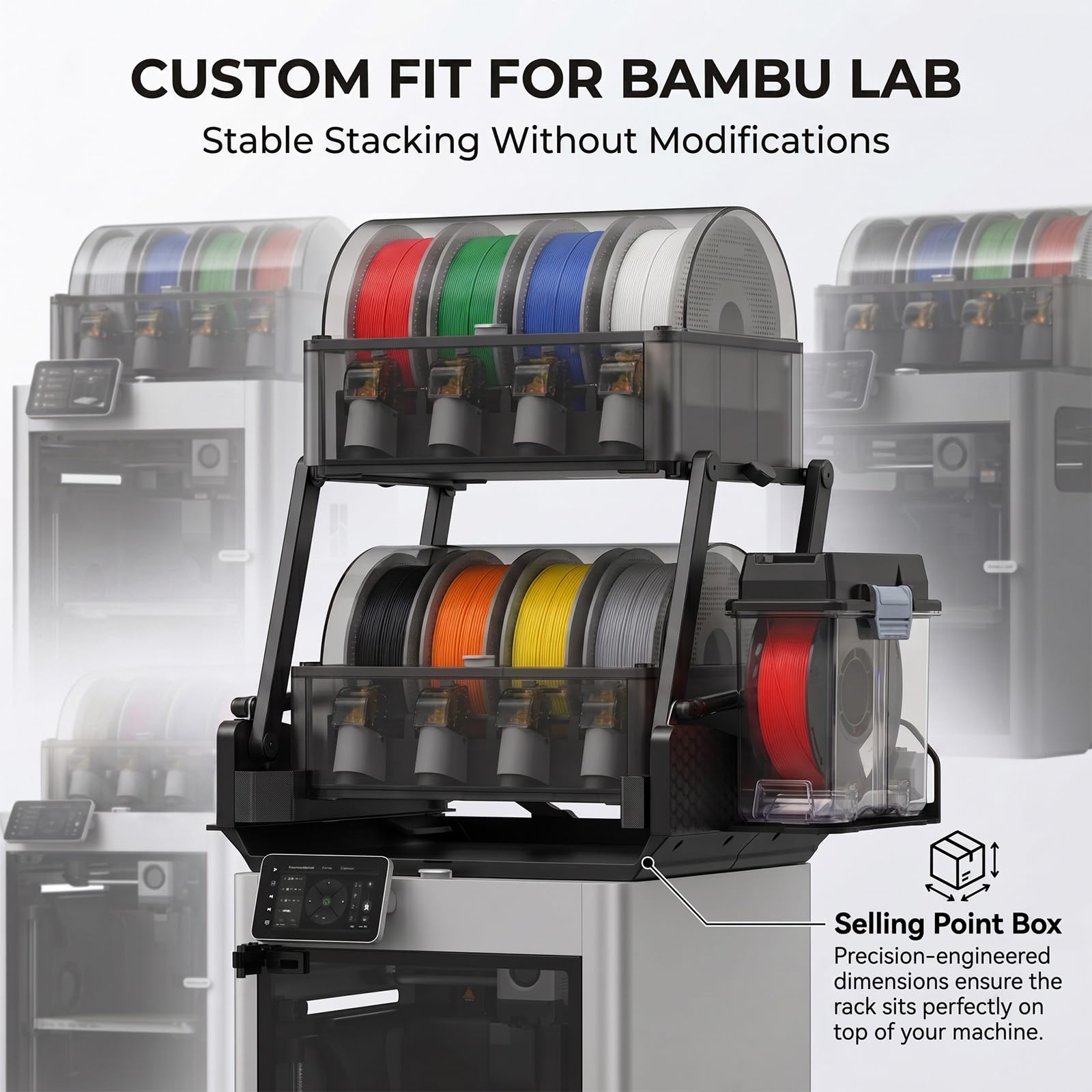 Matériel de de Levage d ' accès Filament pour Stations d ' Impression de Laboratoire, Cadre modulaire conçu Autour de Deux unités d ' Extension à côté des Supports HT, de Levage à