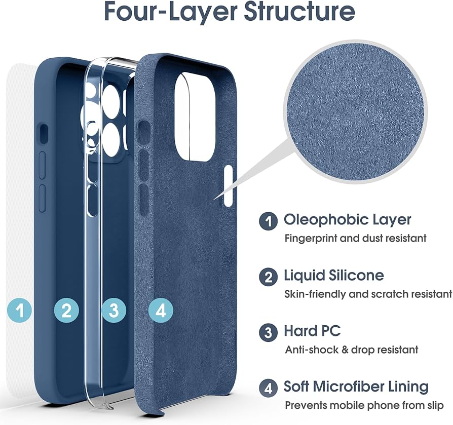 Amazon.co.jp: Supdeal iPhone 14 Pro Max ケース 対応液体シリコン