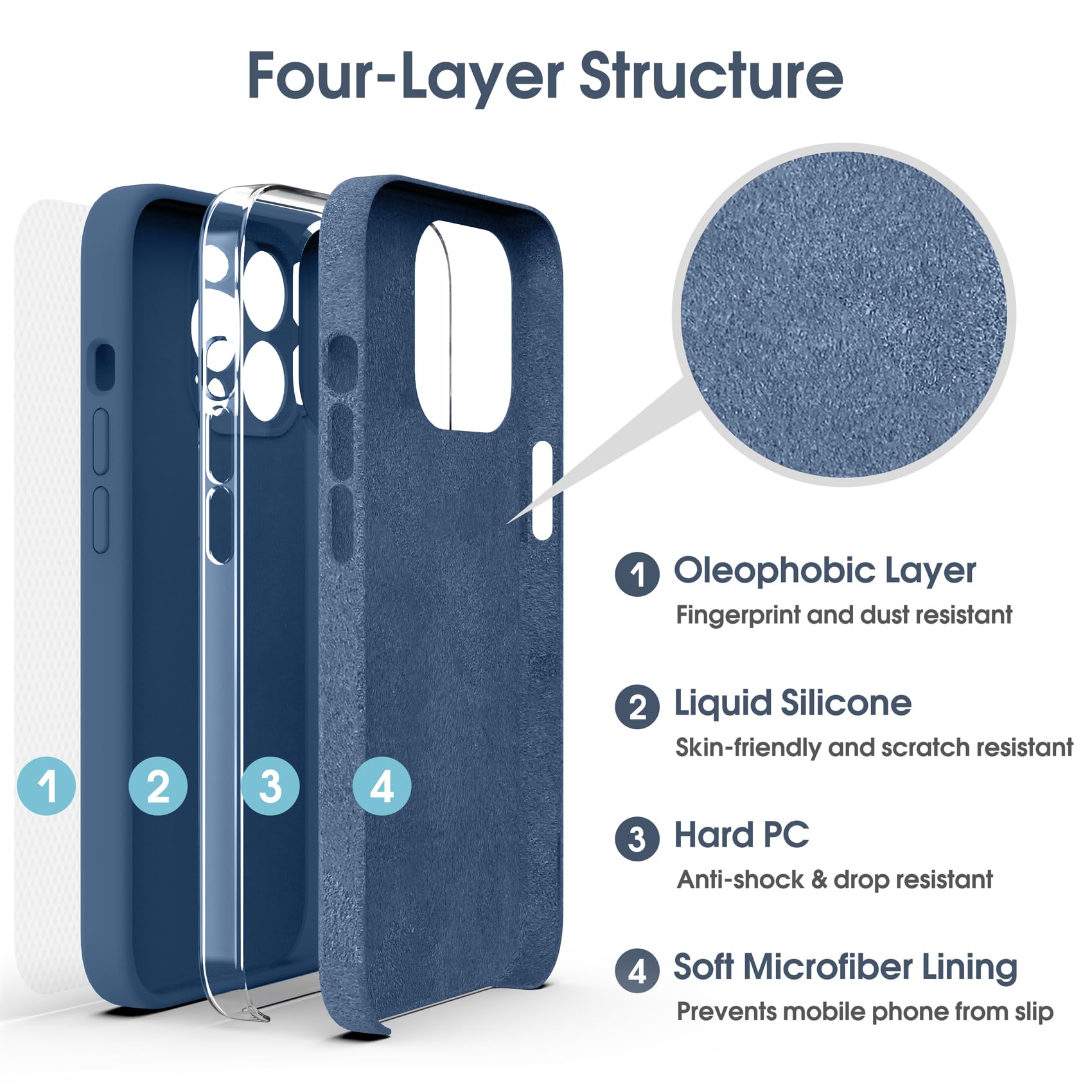 Supdeal iPhone14 Pro Max ケース シリコン ブルー Amazon.co.jp: Supdeal iPhone 14 Pro Max ケース 対応液体シリコン