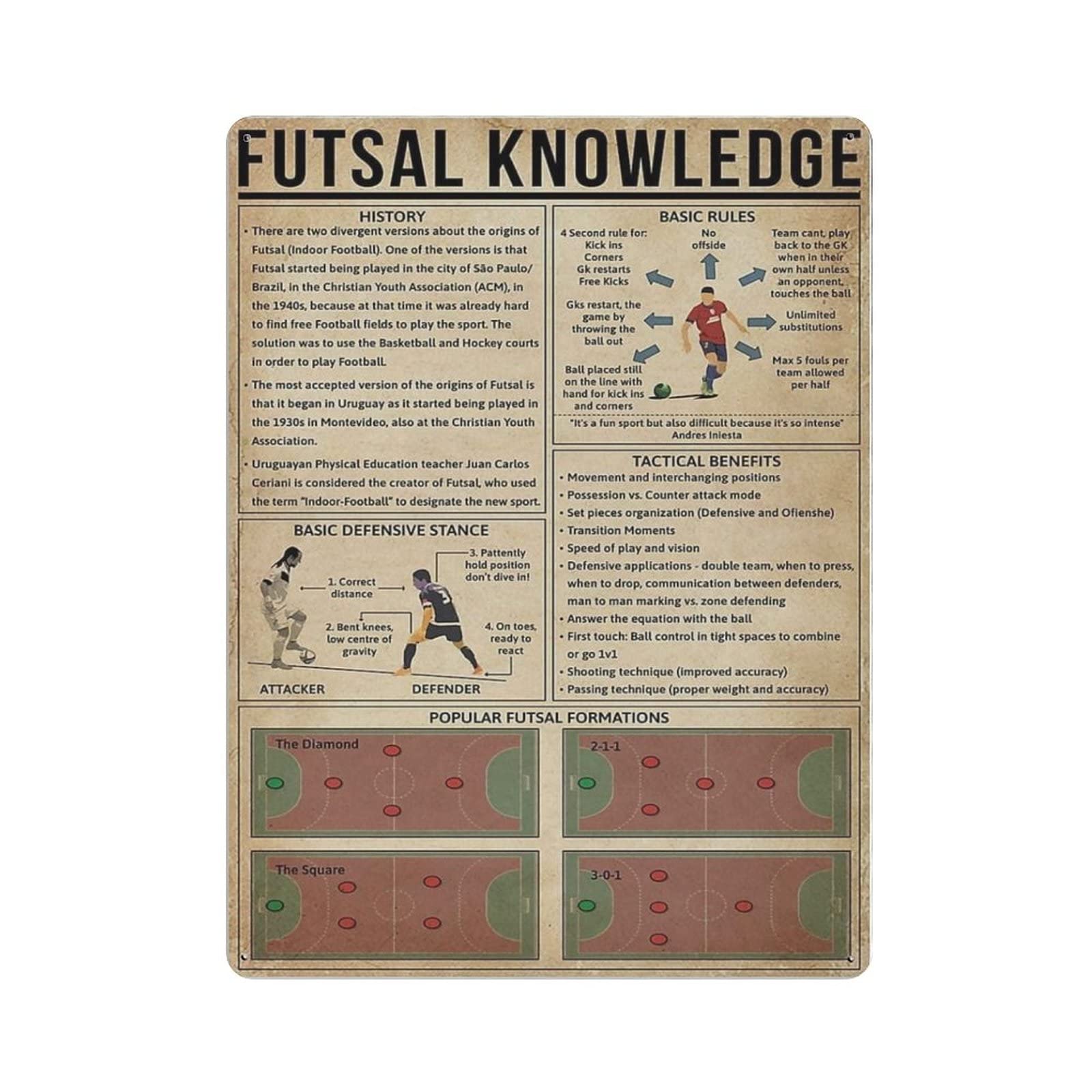 AOOEDM Futsal Knowledge Metal Sign for Home Coffee Garage Wall Decor Vintage Poster Bar Signs for Home Bar Retro Metal Tin Sign