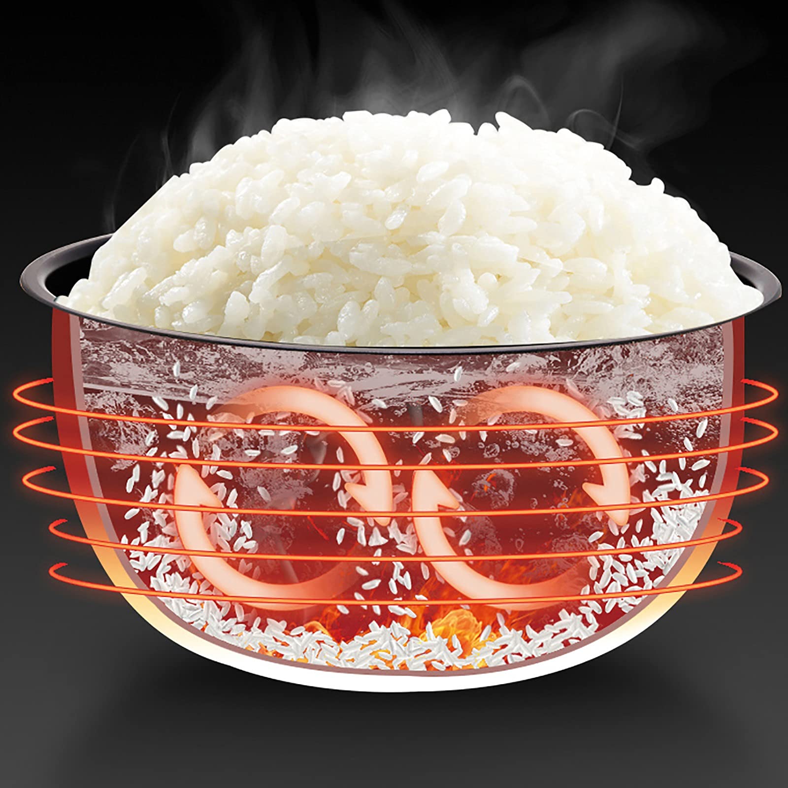 Cuiseur à Riz (13 L) pour Cantine Commerciale, Restaurant, Grande capacité, 24 h/24, pour 10 à 20 Personnes, 220-240 V (A)