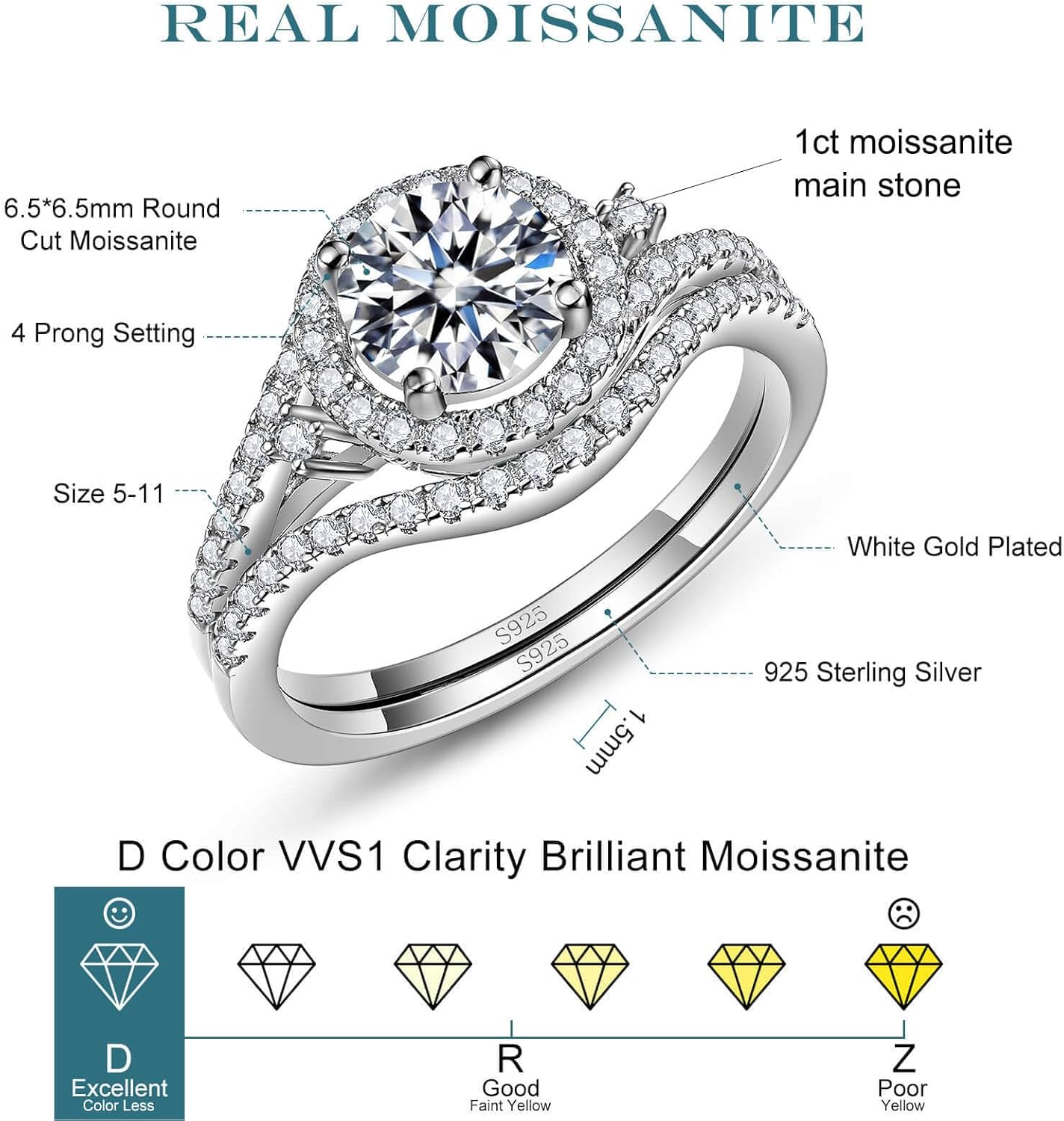 WES 1CT Infinite Moissanite Bridal Ring Set - 925 Sterling Silver D Color VVS1 Clarity Twisted Stackable Round Moissanite Engagement Ring for Women Mom，Size 5-11 - Image 2