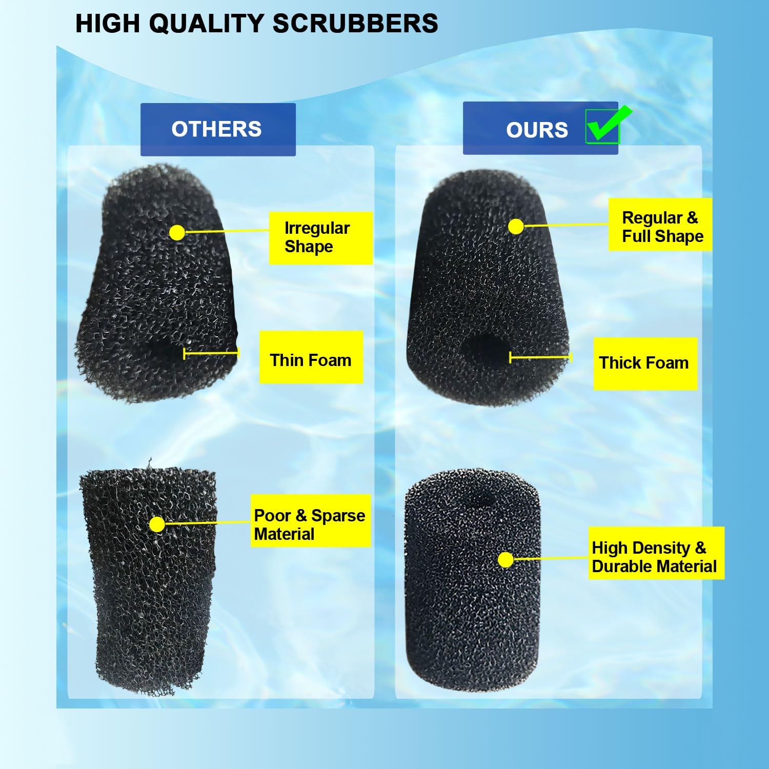 Kit de nettoyage de piscine et filtre compatible avec les modèles Polaris 3900, 380, 360, 280, 180