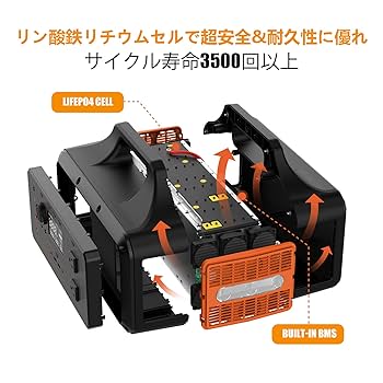 Amazon.co.jp: COOFLY ポータブル電源 1000W ポータブル