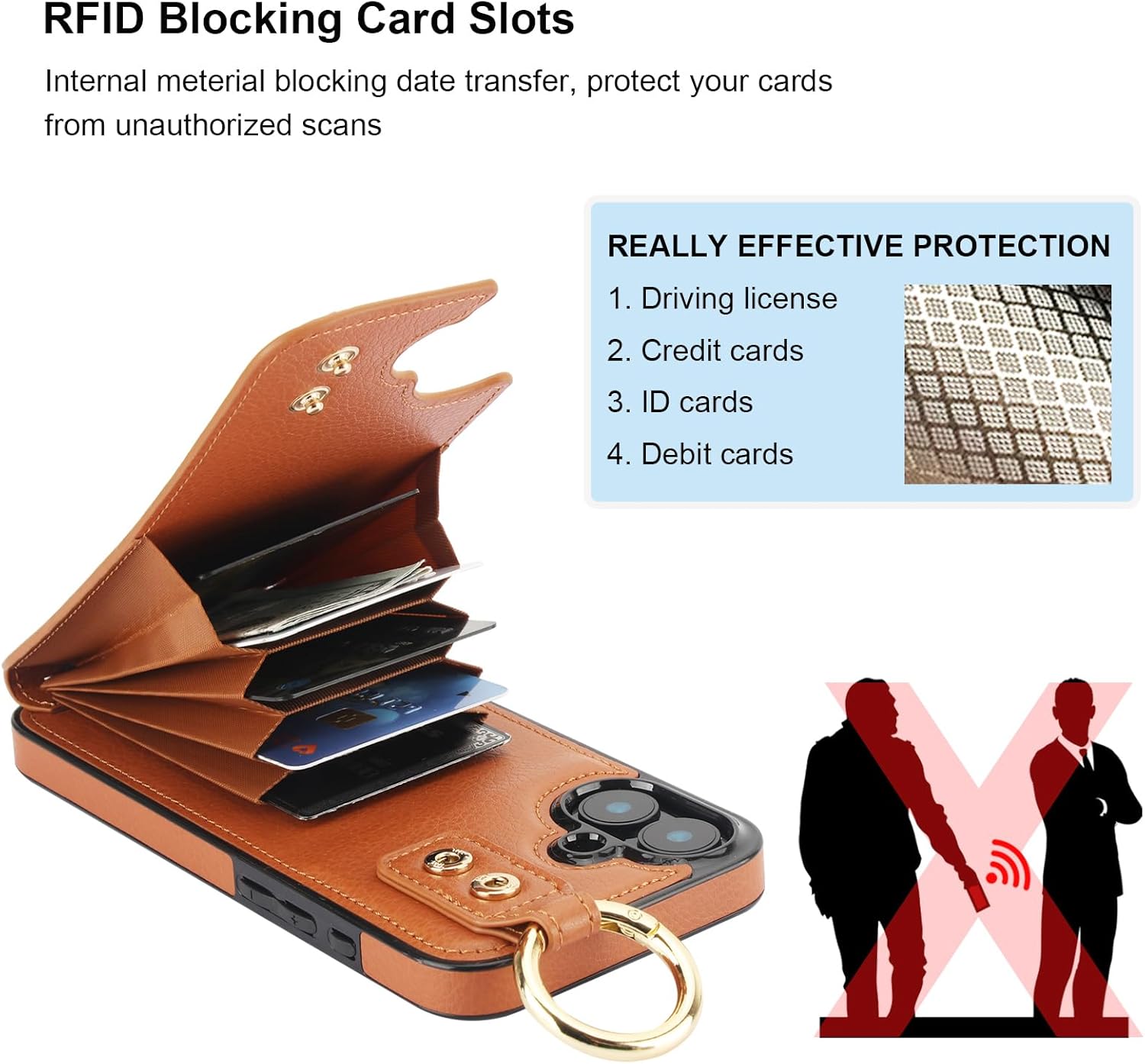 Folosu for iPhone 16 Plus Wallet Case with Card Holder, Hand Wrist Strap Loop Holder Kickstand, RFID Blocking Finger Grip Ring PU Leather Double Buttons Shockproof Cover 6.7" Brown - Image 5